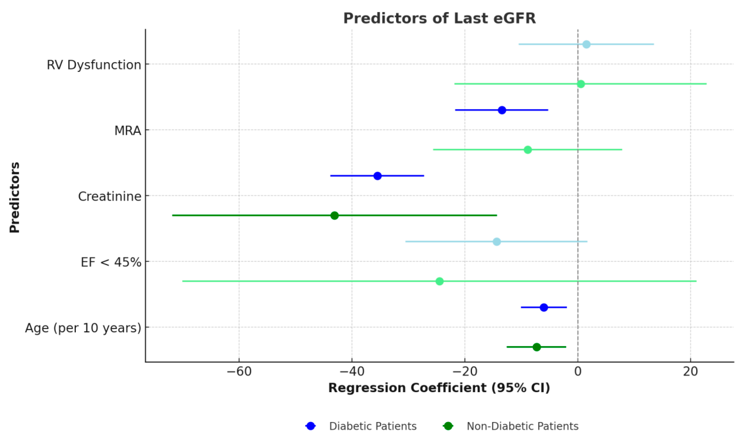 Biomedicines 13 00684 g003
