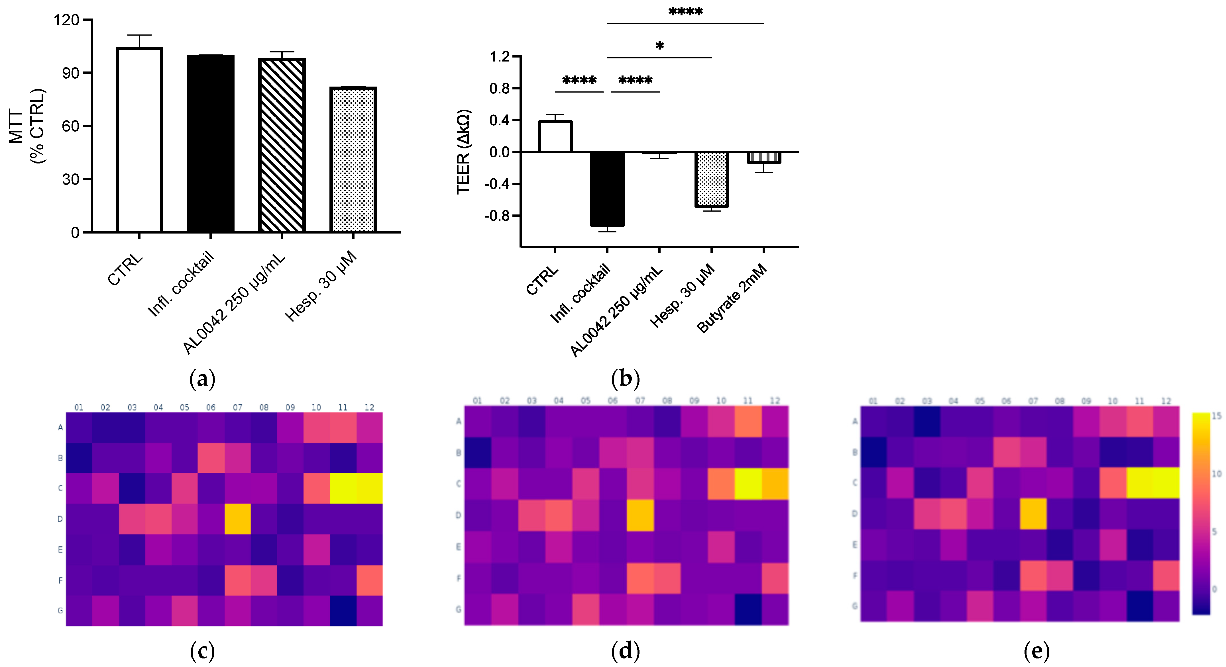 Biomedicines 13 00686 g002 Biomedicines 13 00686 g002