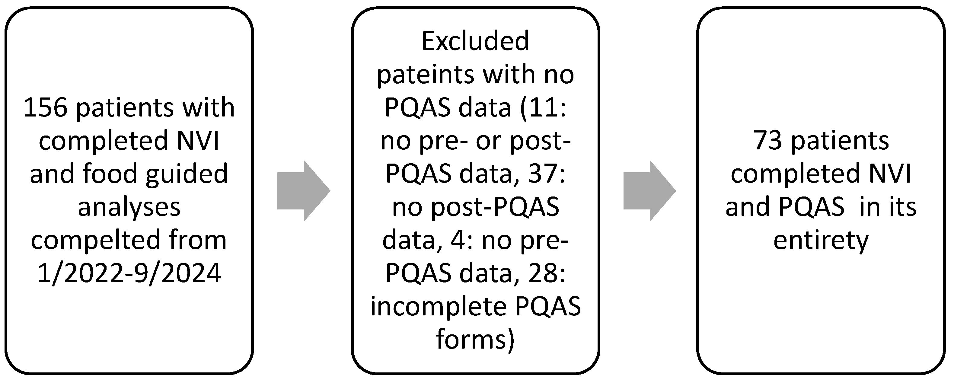 Biomedicines 13 00688 g001