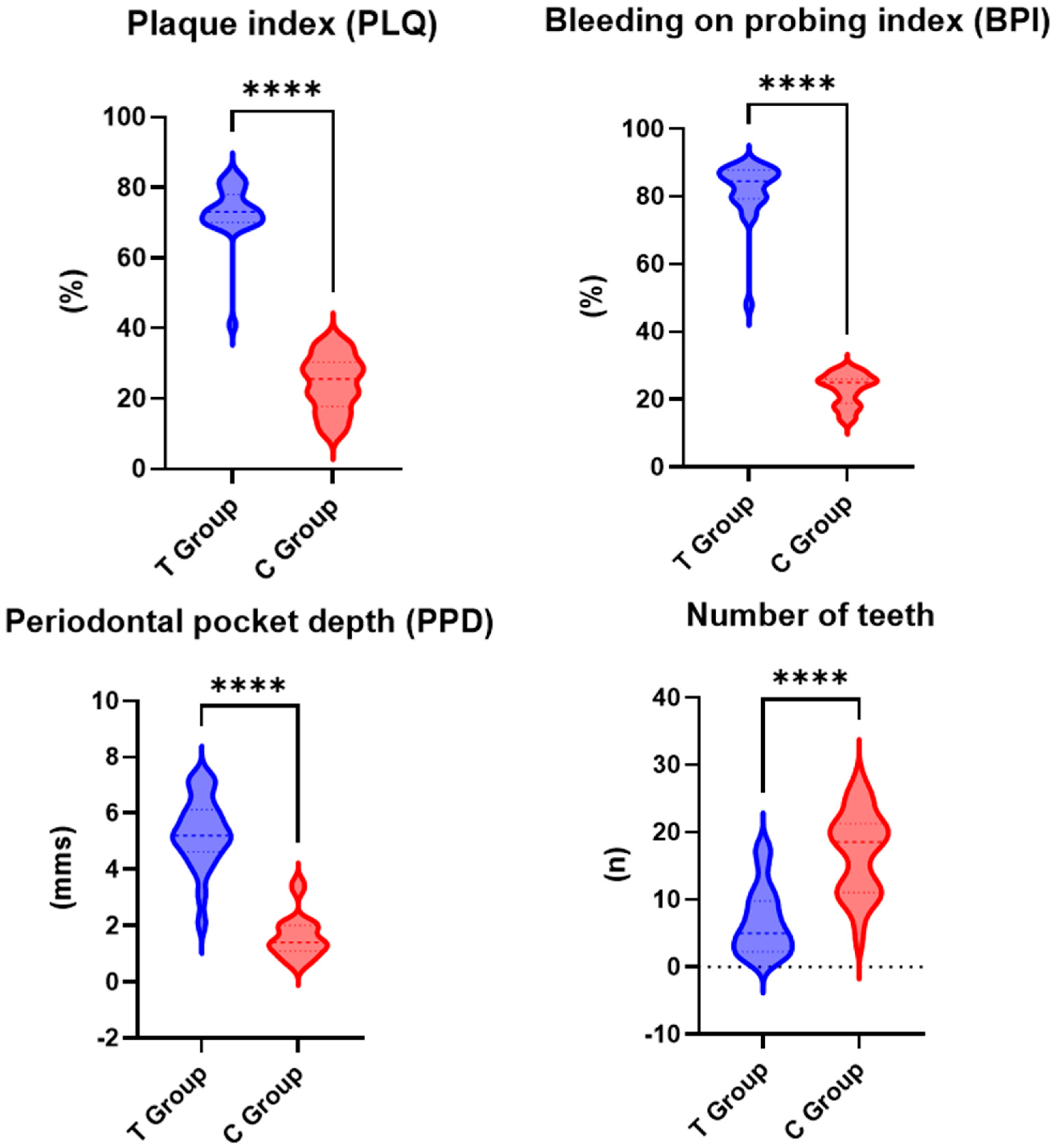 Biomedicines 13 00696 g002