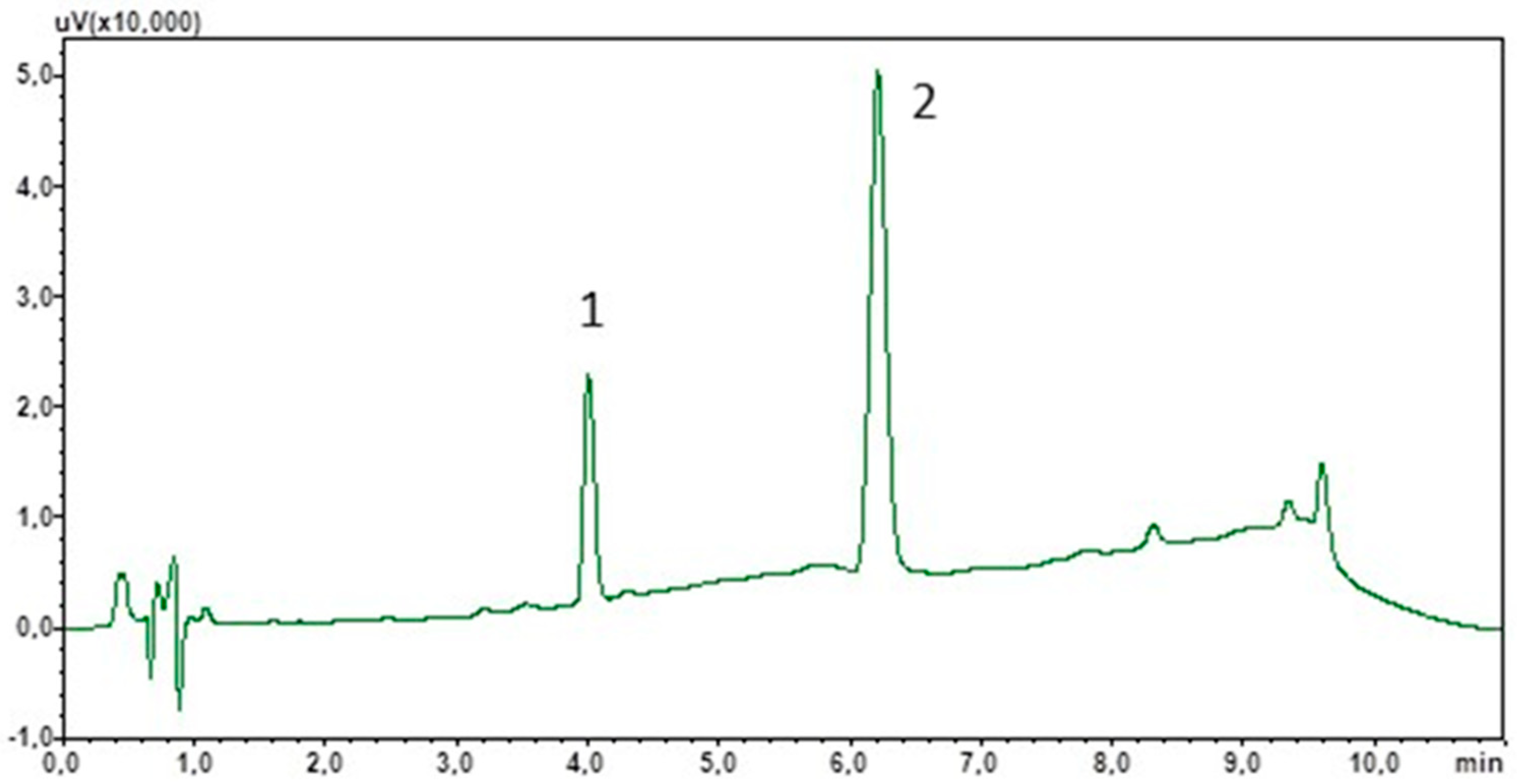 Biomedicines 13 00697 g001