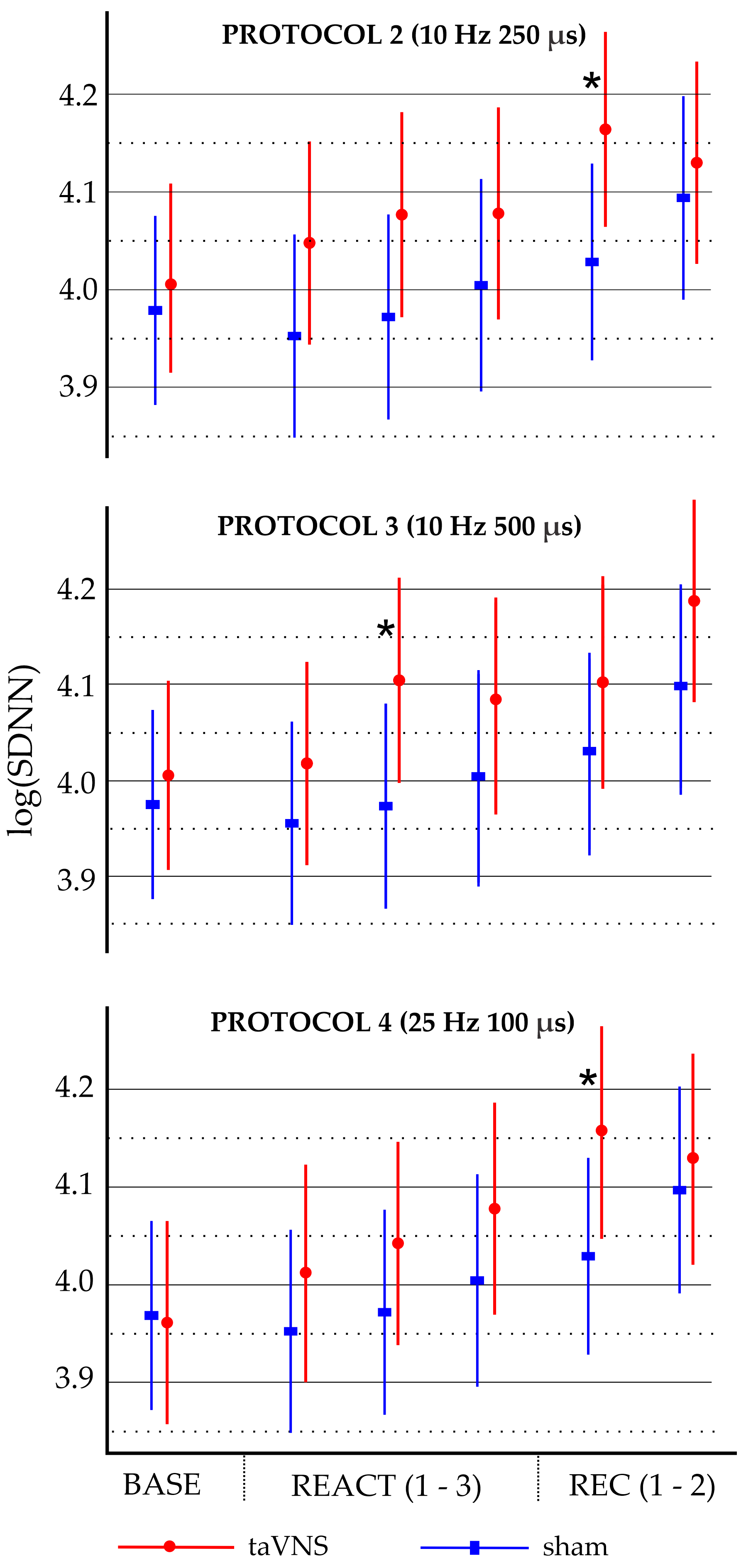 Biomedicines 13 00700 g001