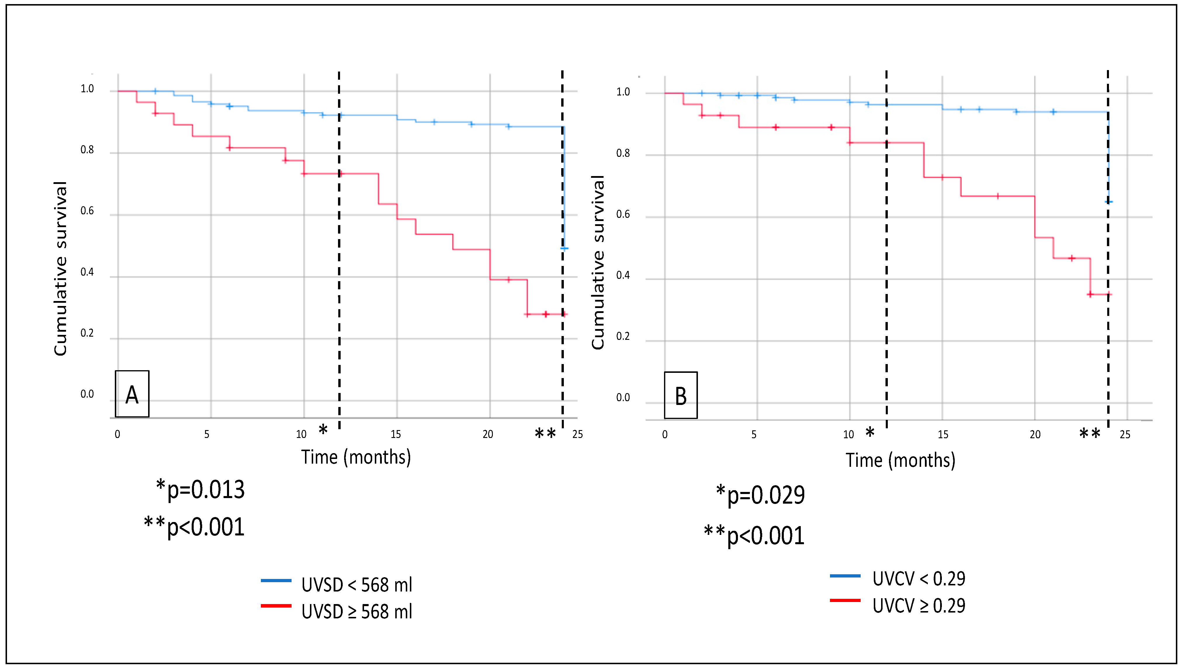 Biomedicines 13 00717 g003