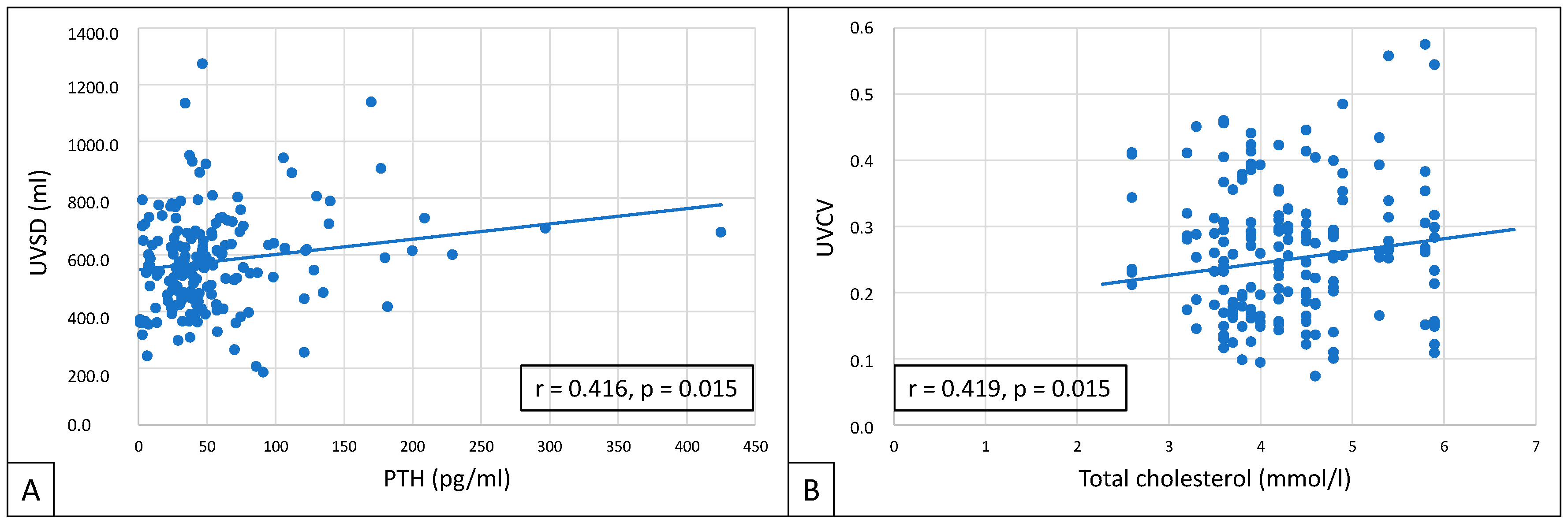 Biomedicines 13 00717 g004