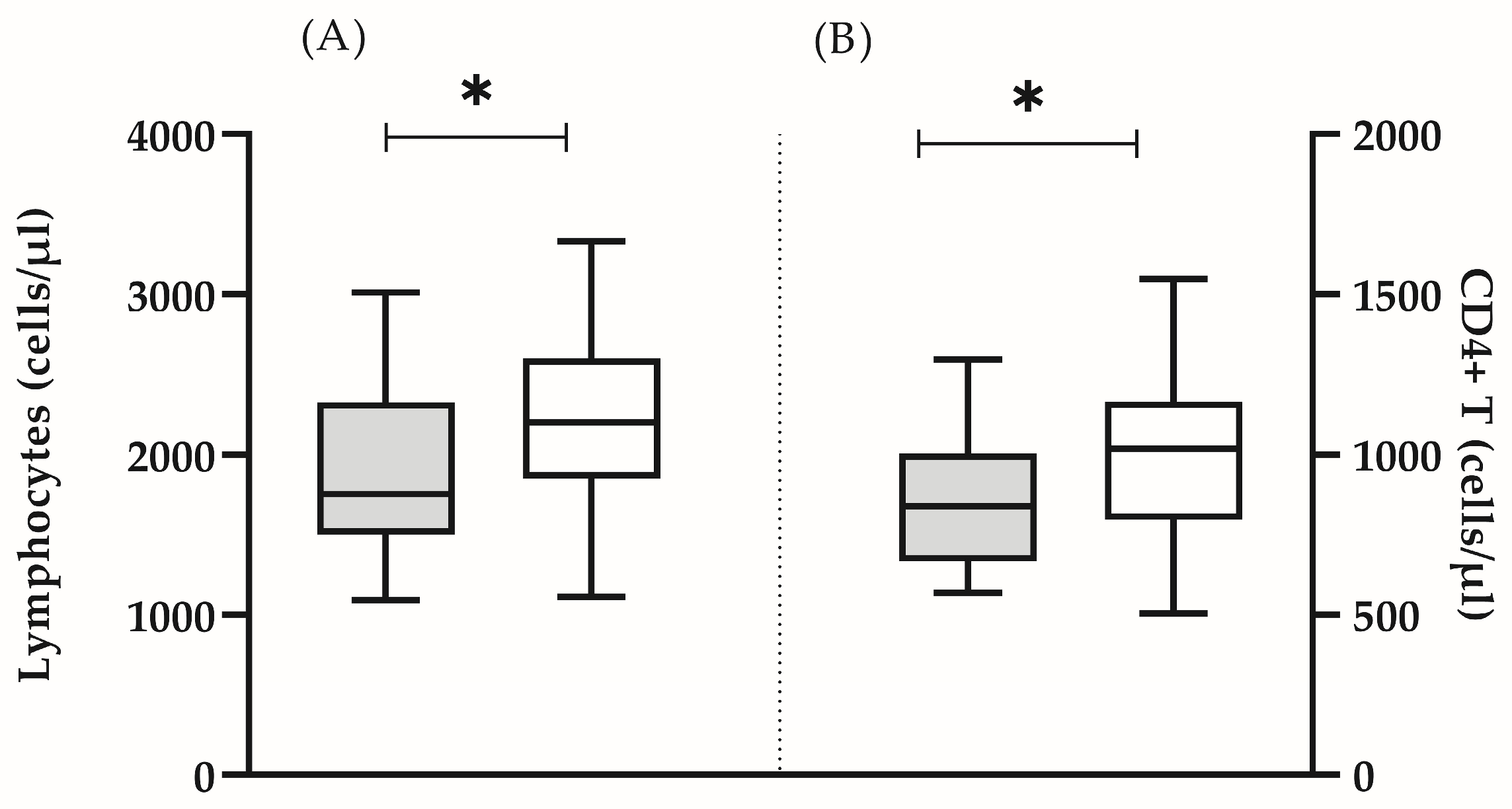 Biomedicines 13 00721 g001