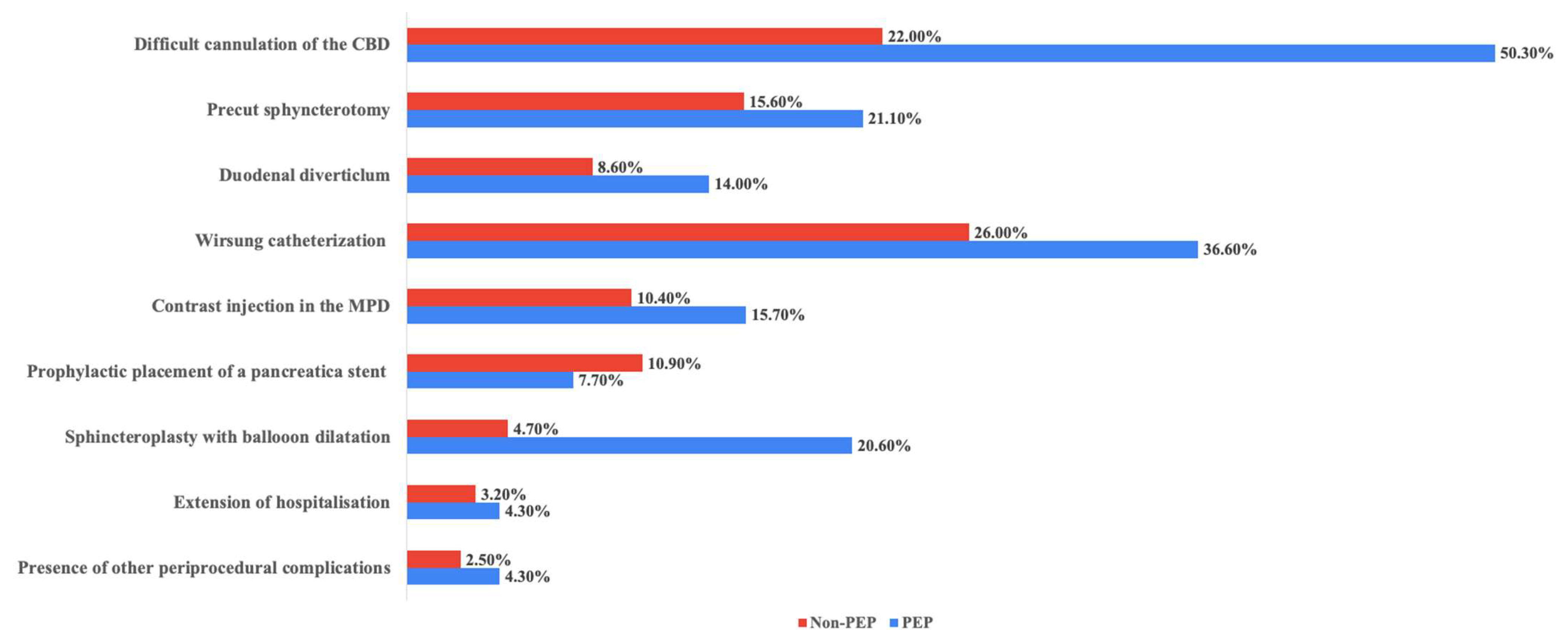 Biomedicines 13 00727 g003