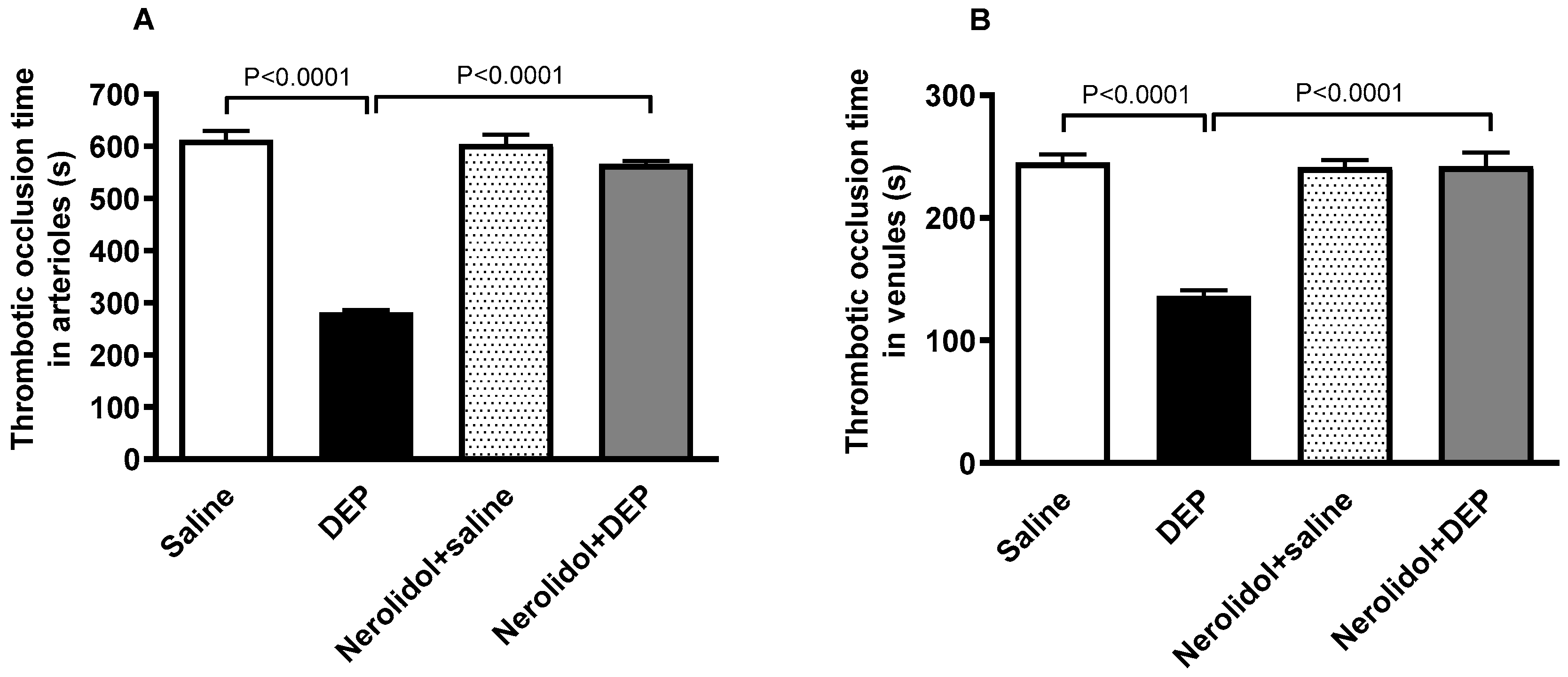 Biomedicines 13 00729 g002