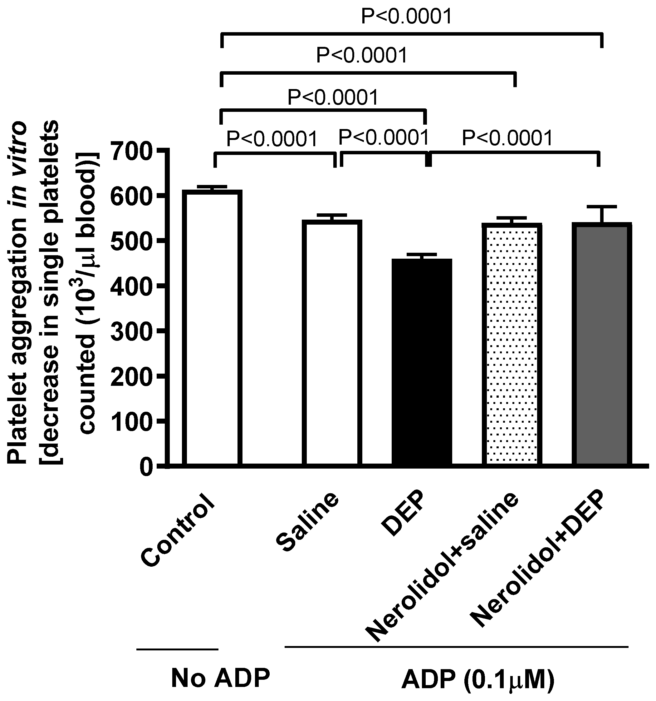 Biomedicines 13 00729 g003