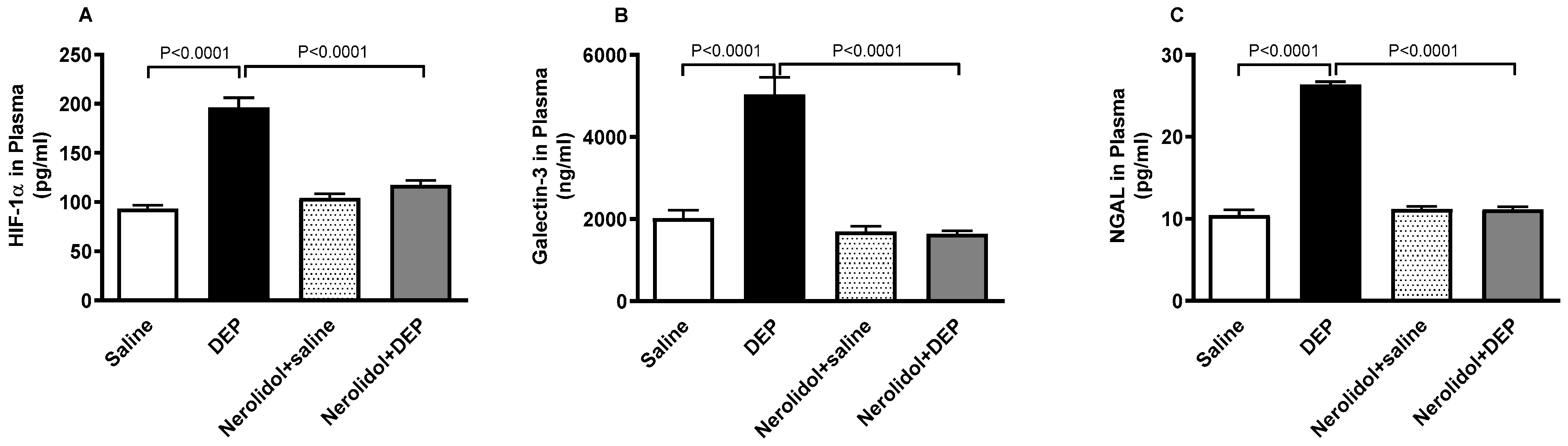 Biomedicines 13 00729 g009