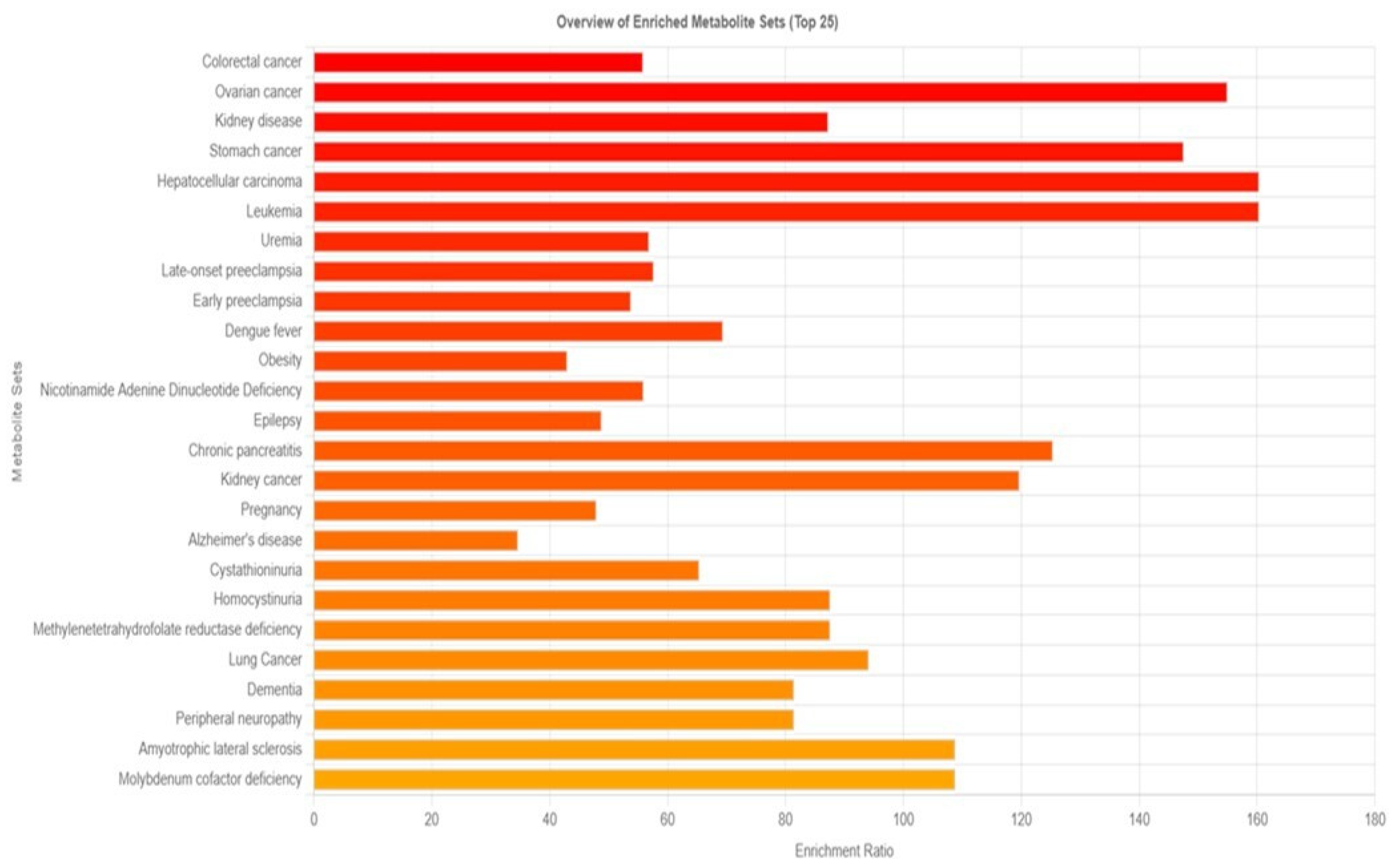 Biomedicines 13 00742 g002