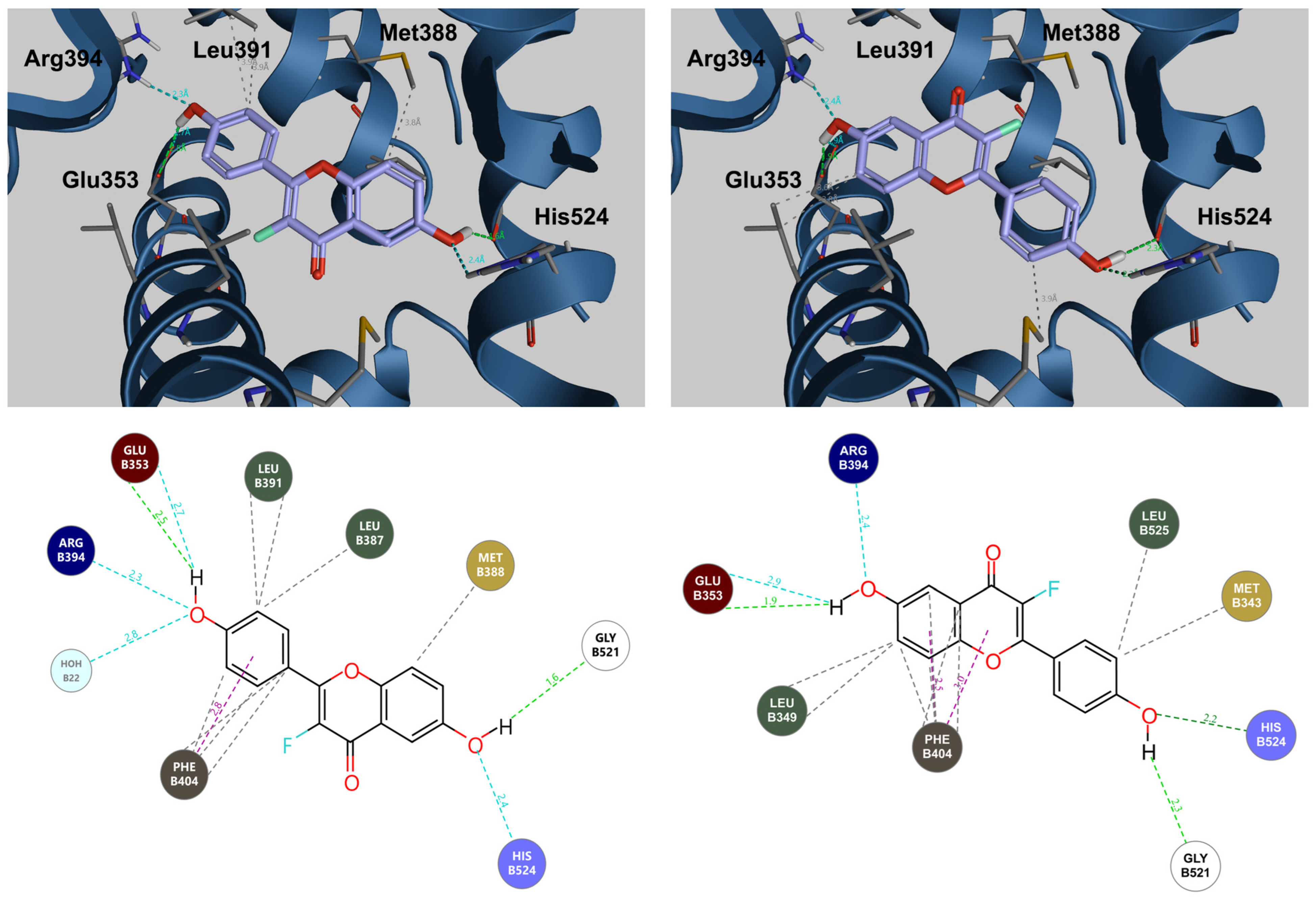Biomedicines 13 00748 g005