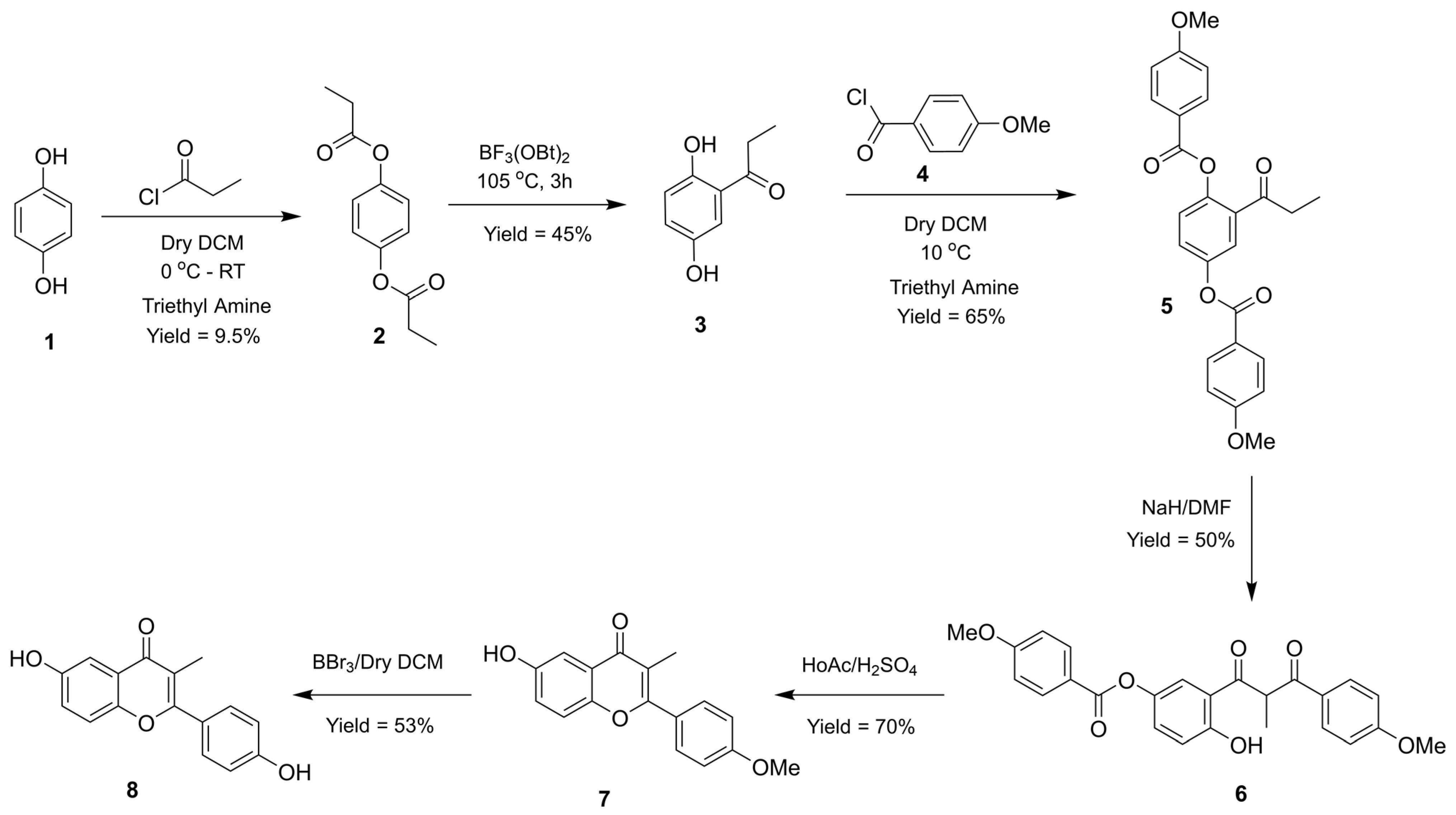 Biomedicines 13 00748 sch001