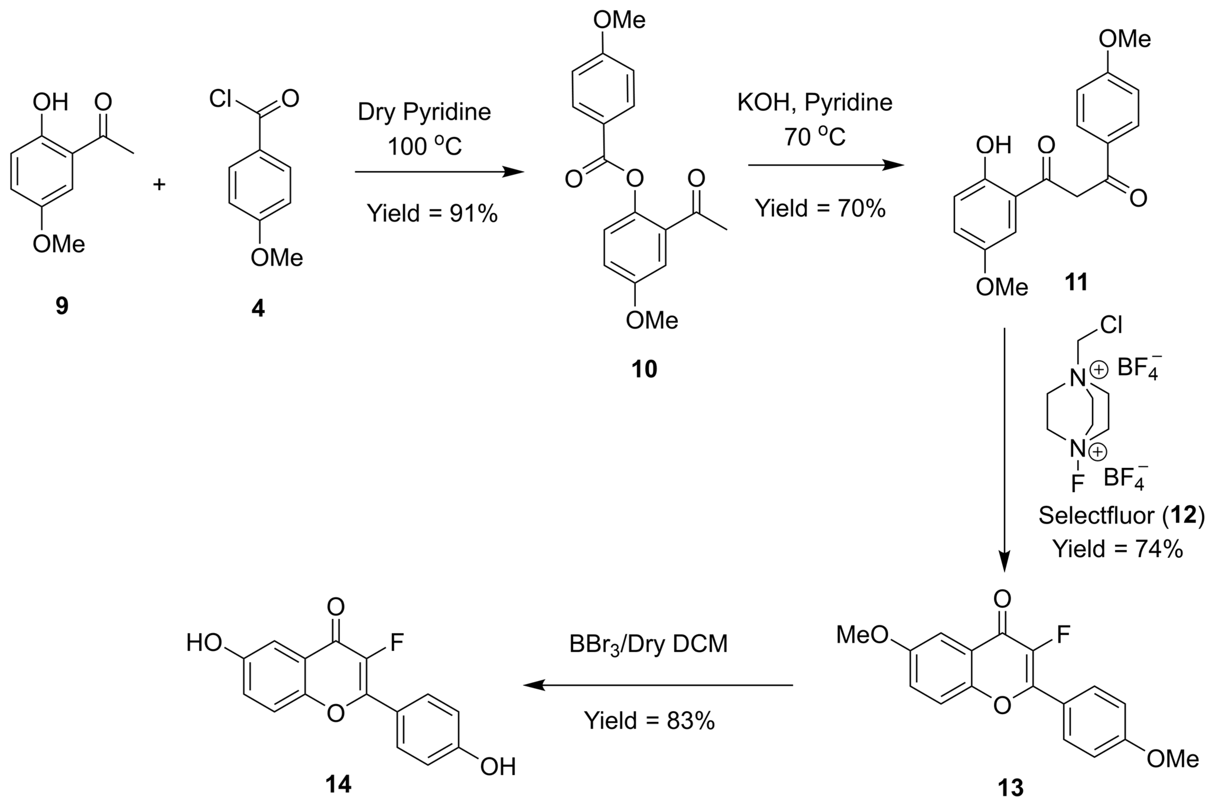 Biomedicines 13 00748 sch002