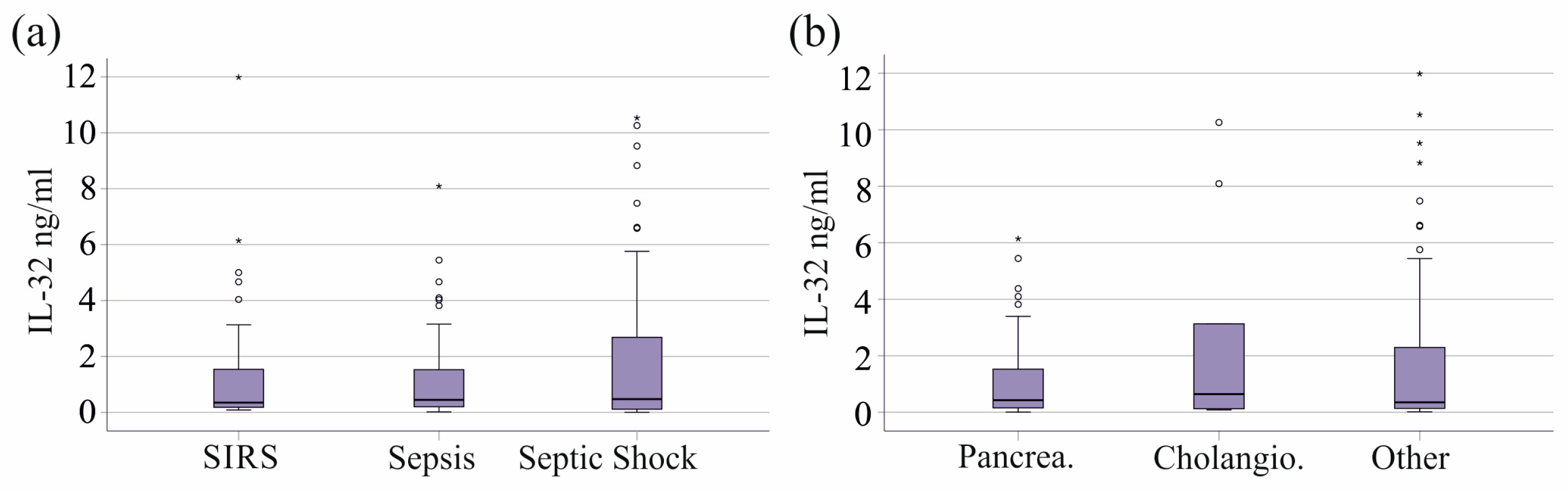 Biomedicines 13 00750 g002
