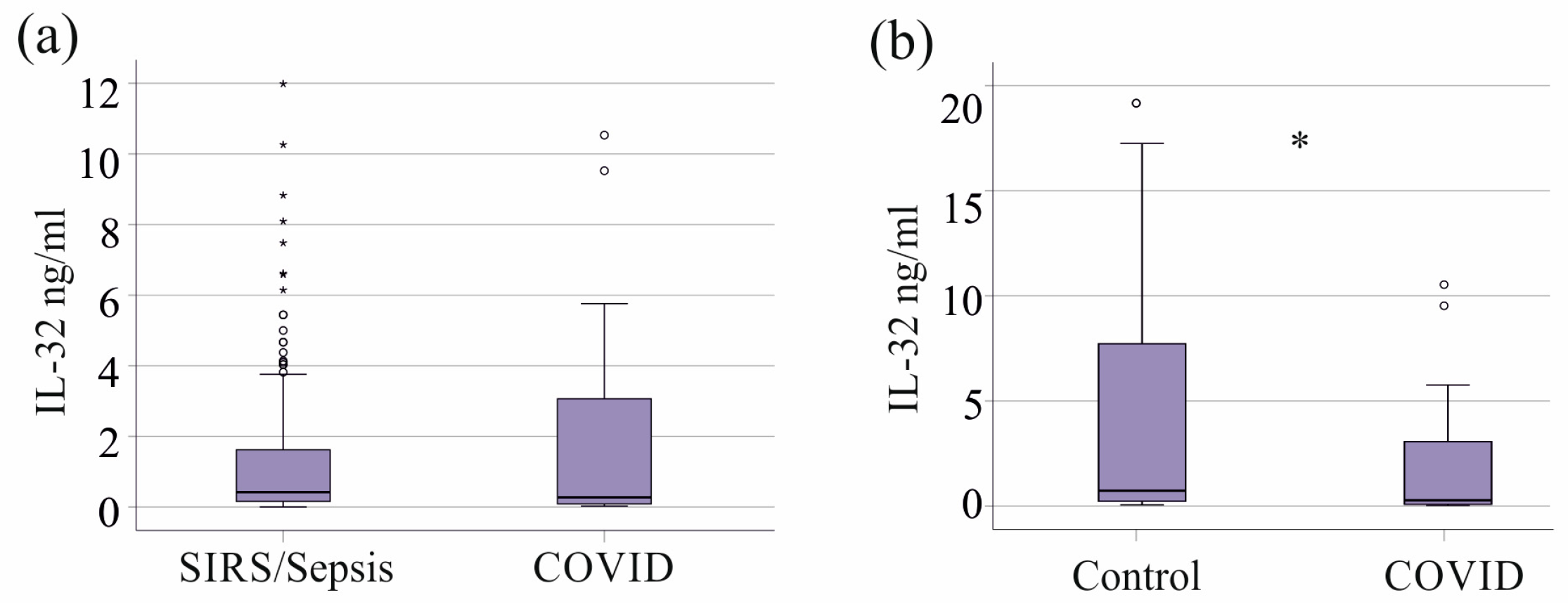 Biomedicines 13 00750 g003