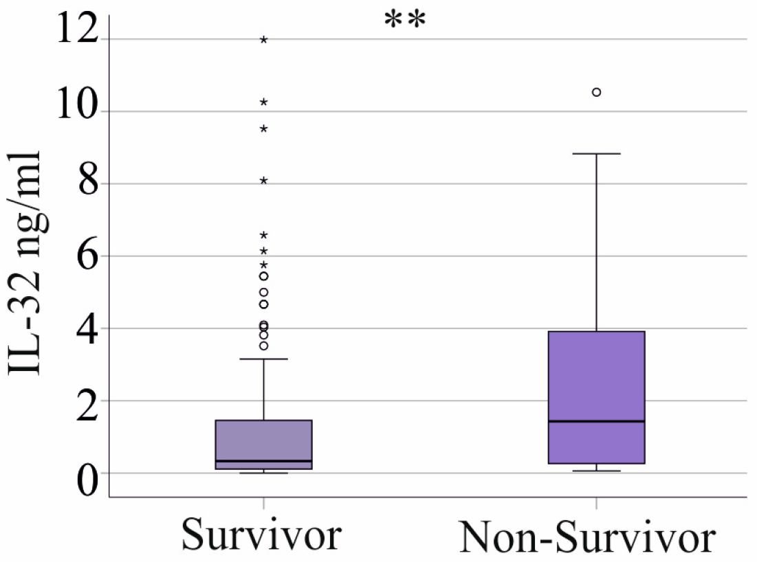 Biomedicines 13 00750 g004
