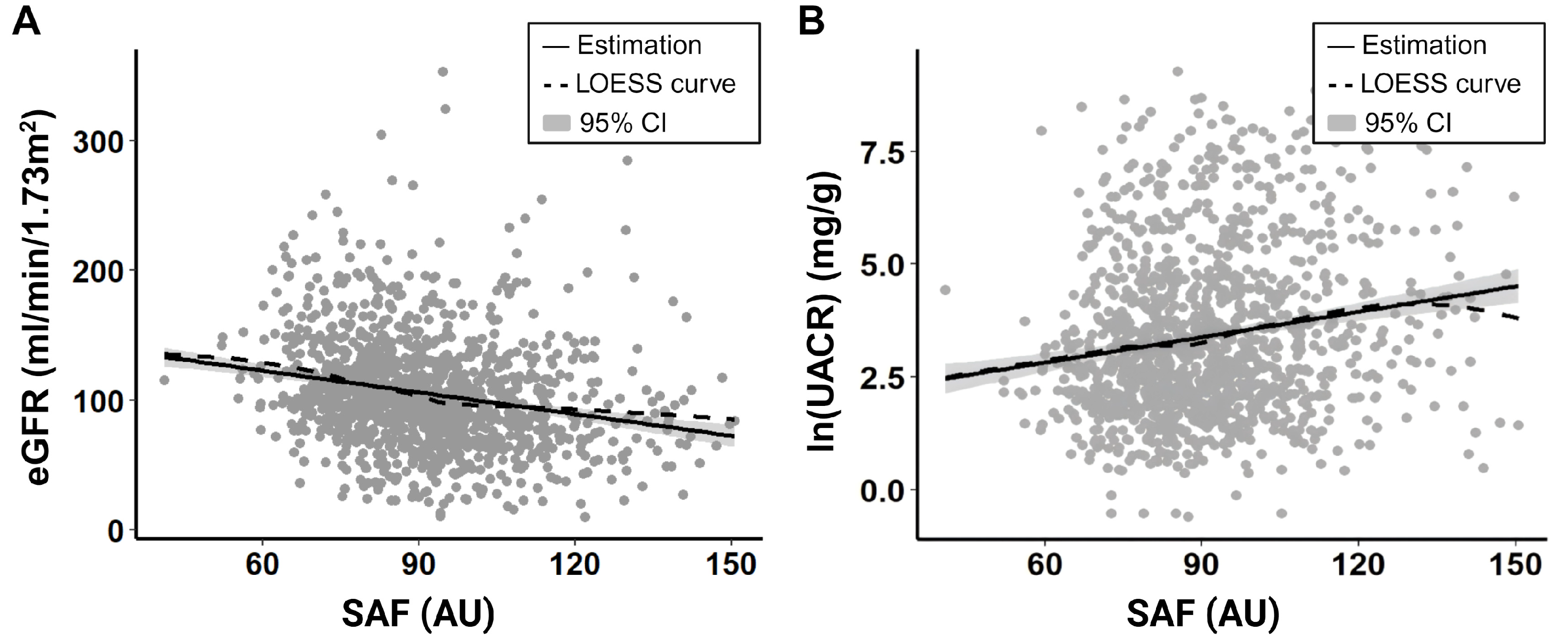 Biomedicines 13 00764 g001