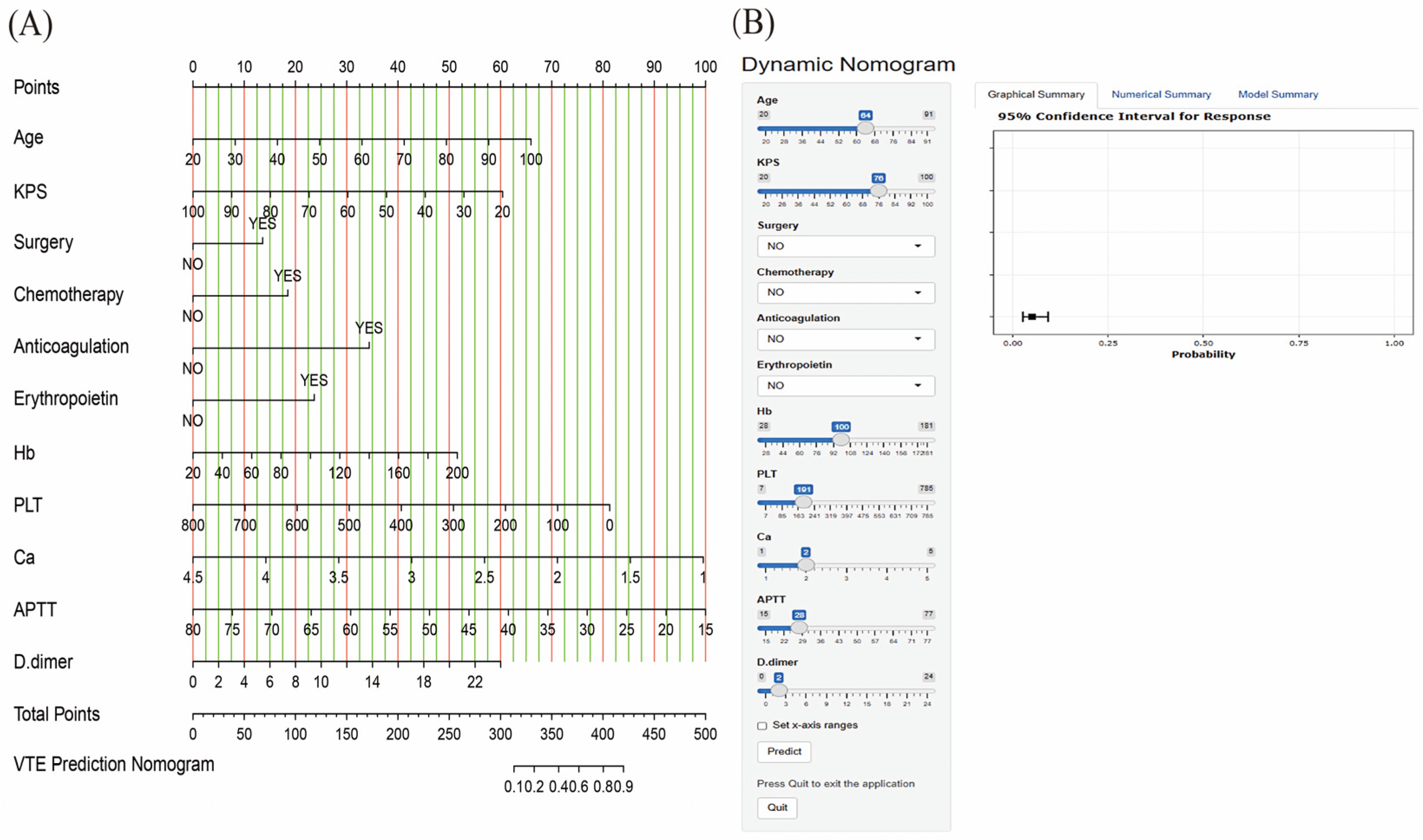 Biomedicines 13 00770 g002