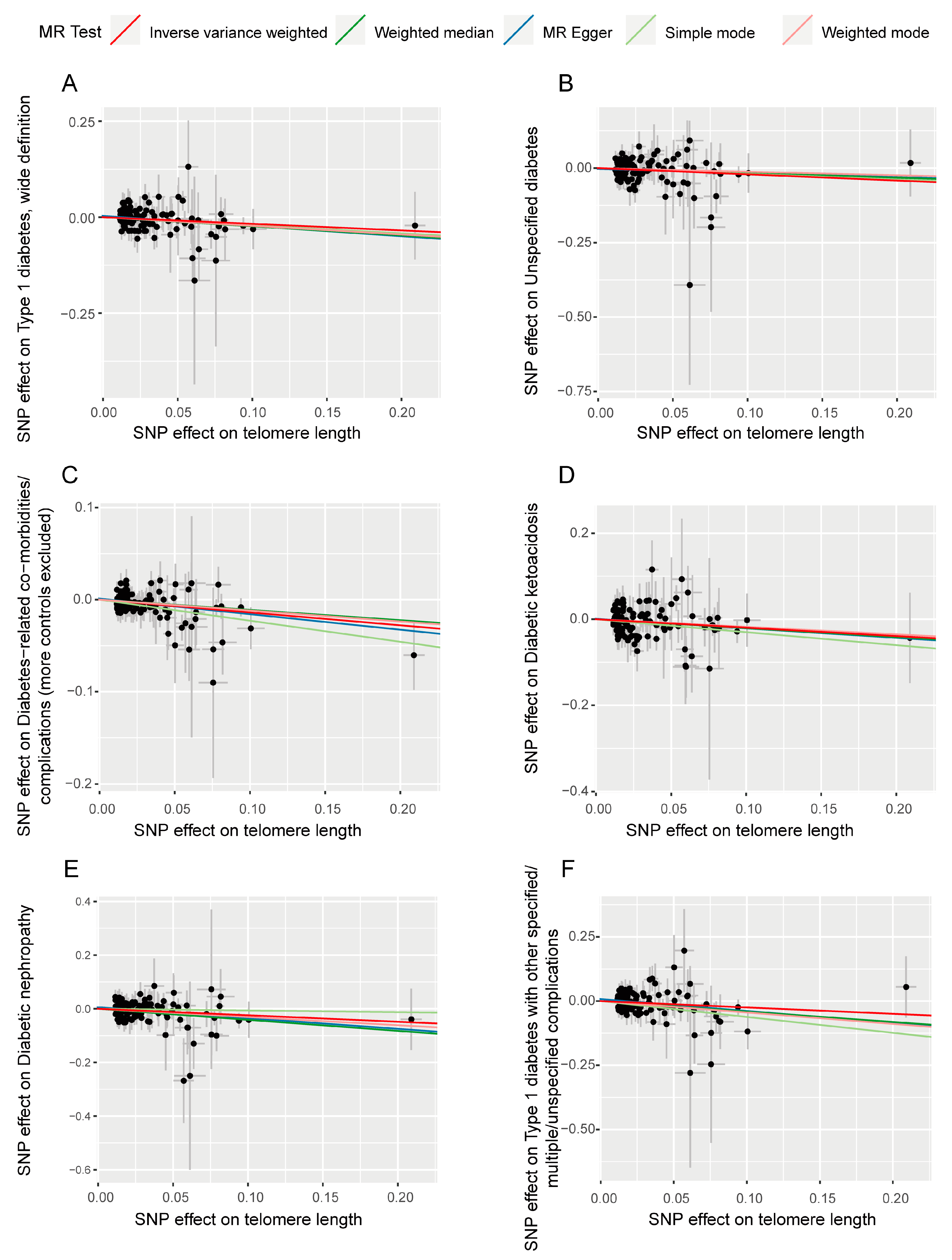 Biomedicines 13 00774 g003
