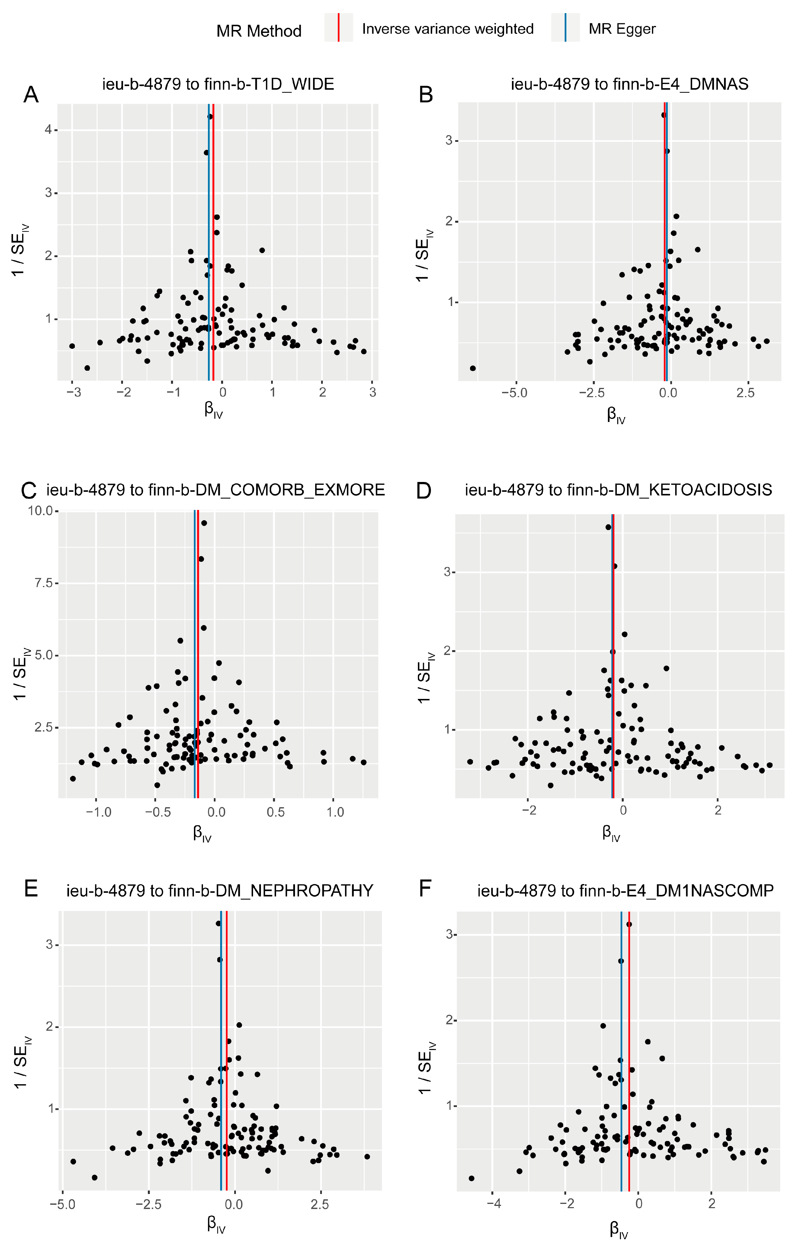 Biomedicines 13 00774 g004