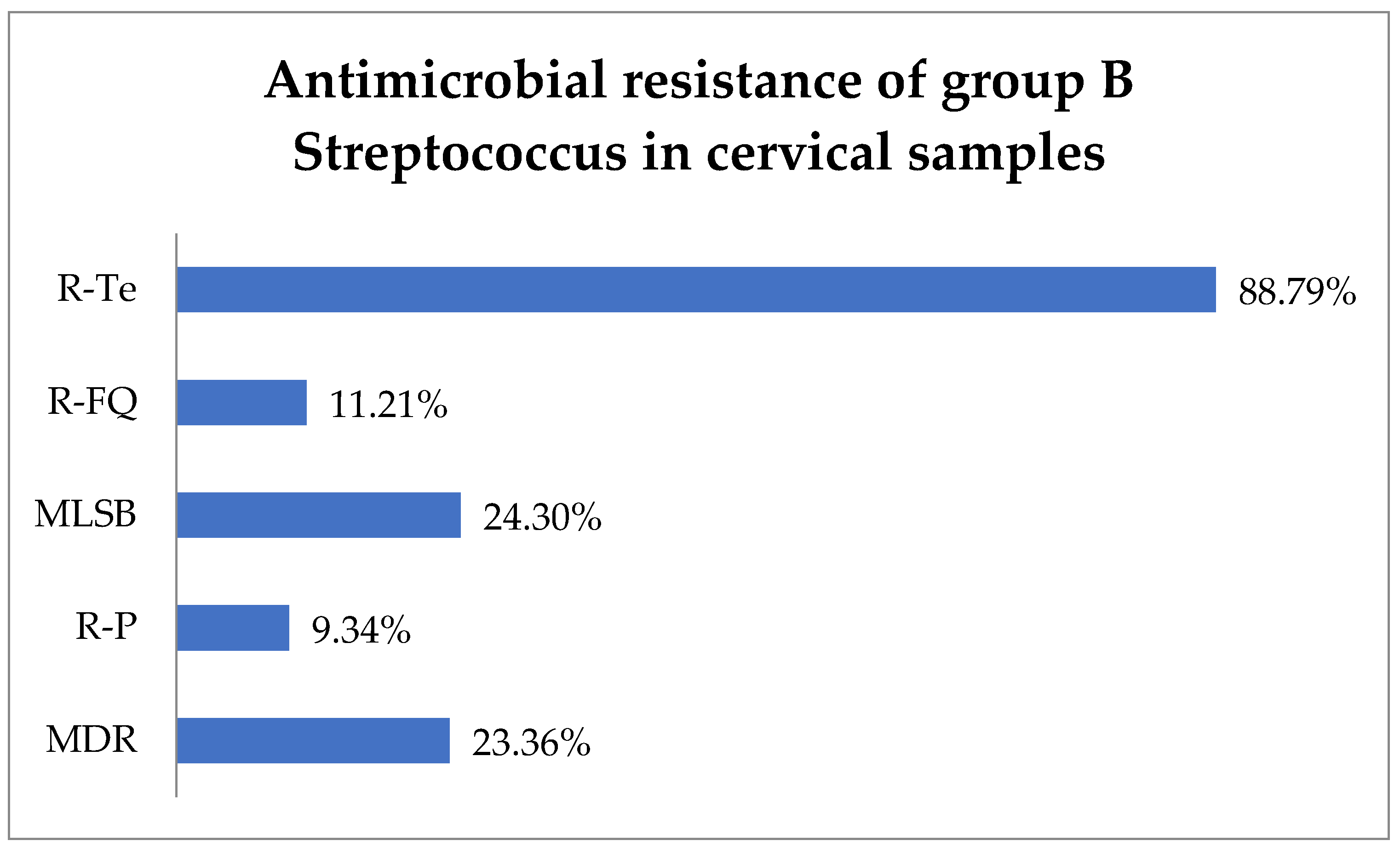 Biomedicines 13 00777 g002