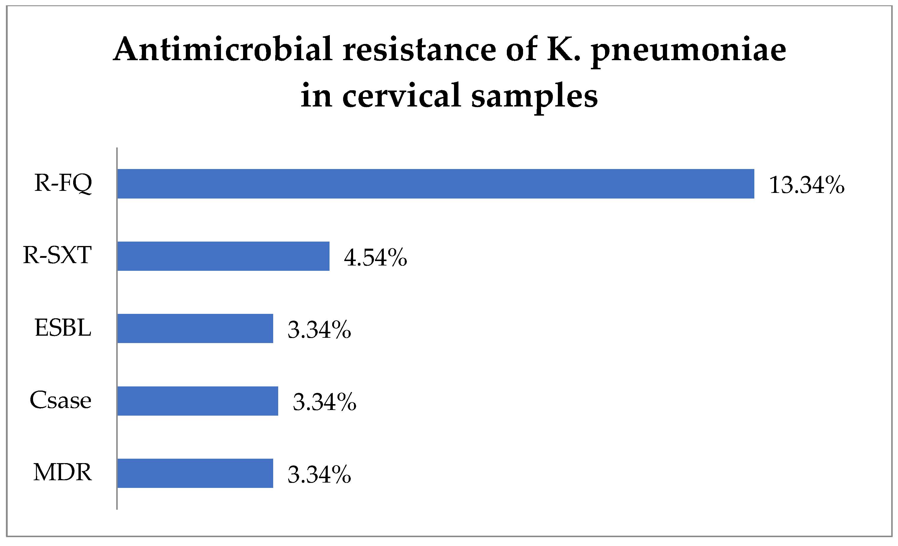 Biomedicines 13 00777 g004