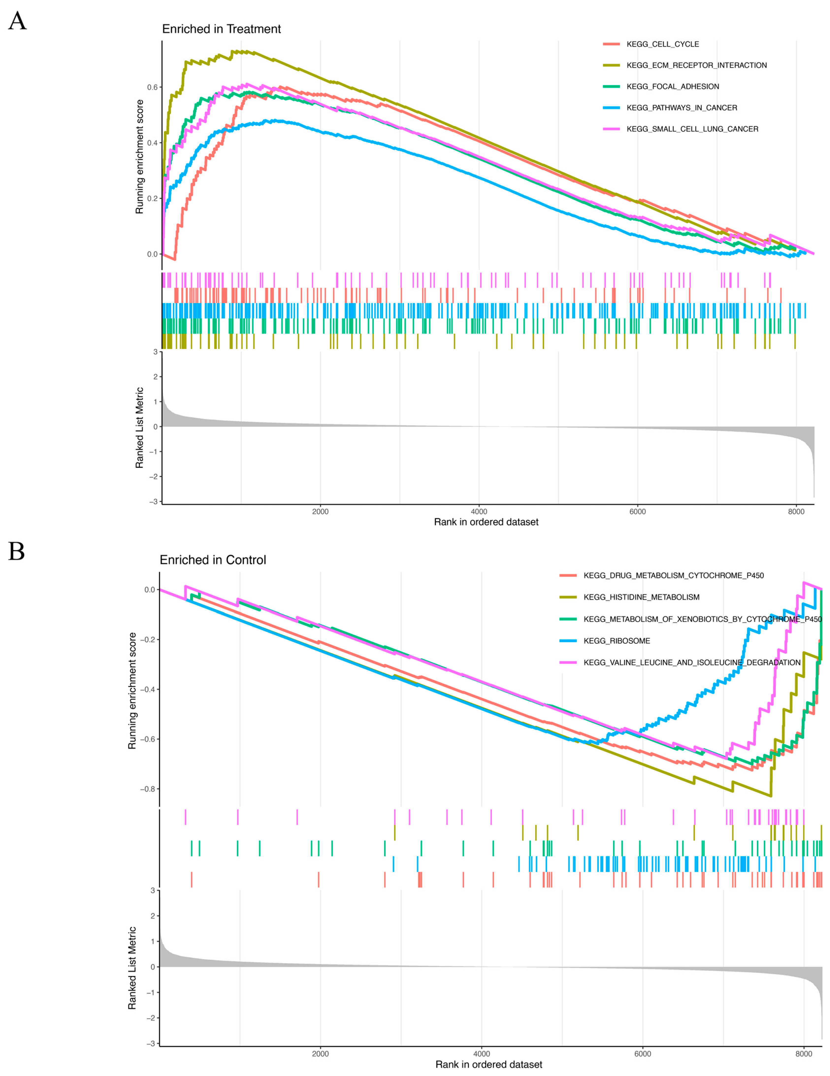 Biomedicines 13 00780 g004