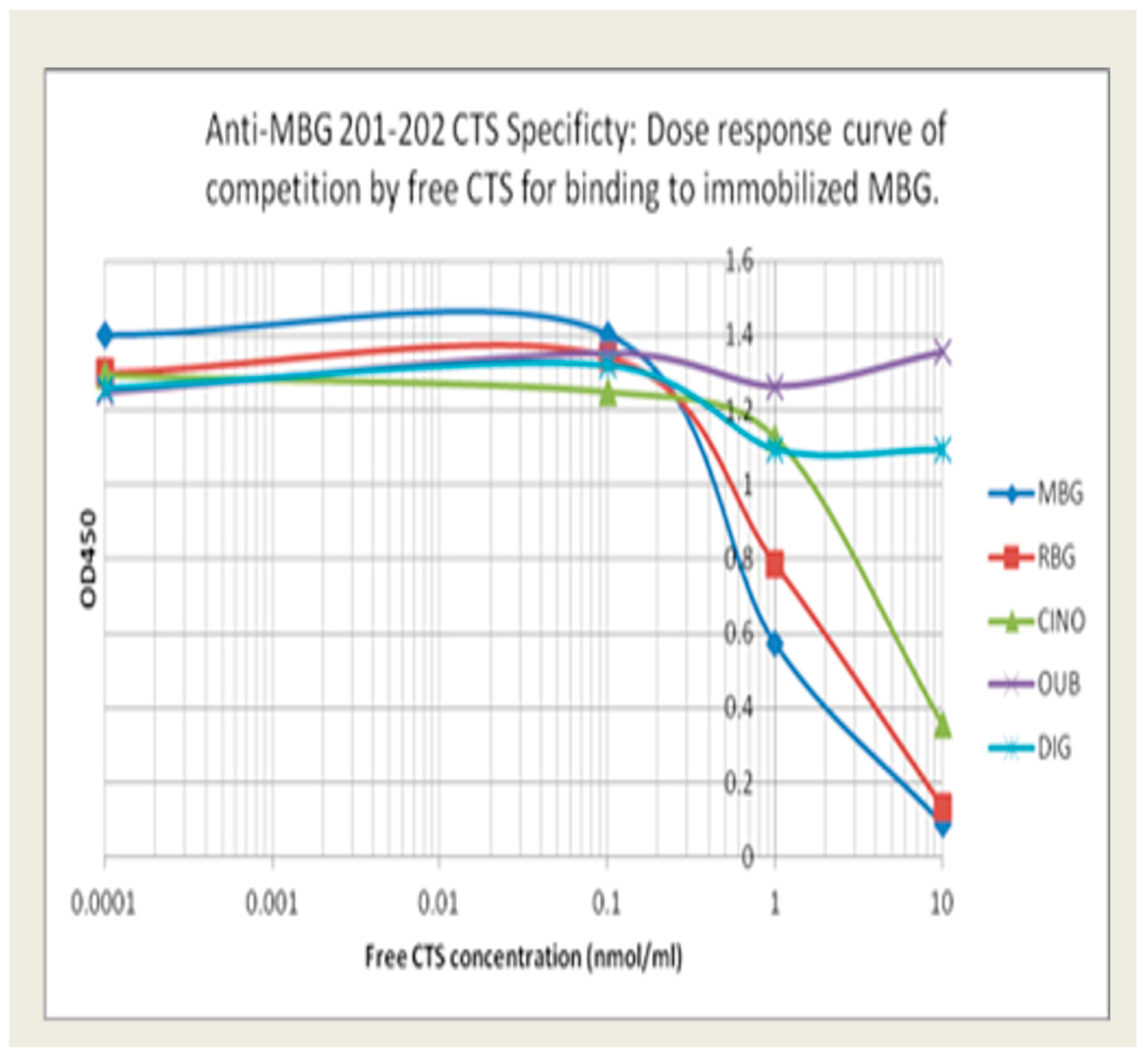 Biomedicines 13 00782 g001