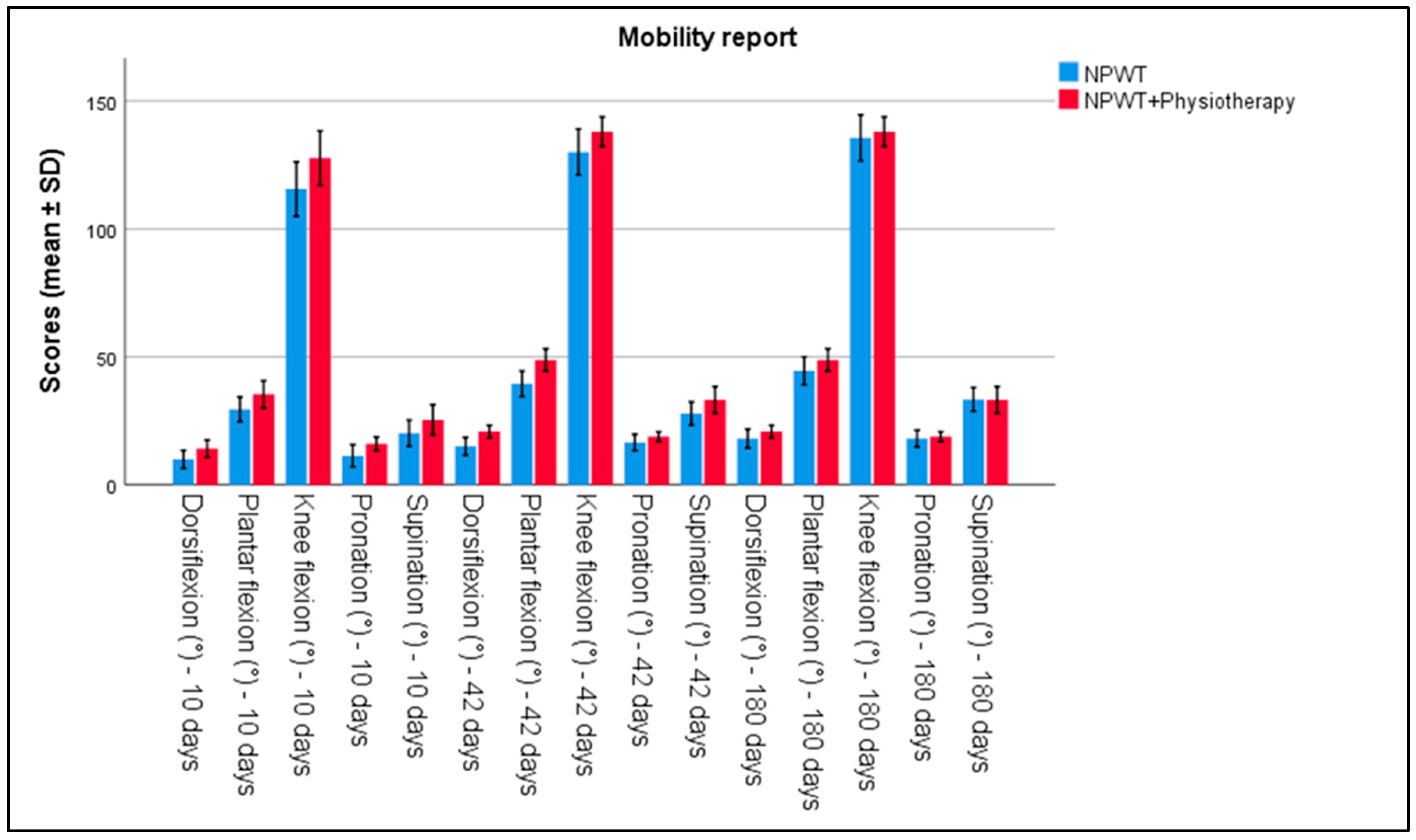 Biomedicines 13 00785 g001