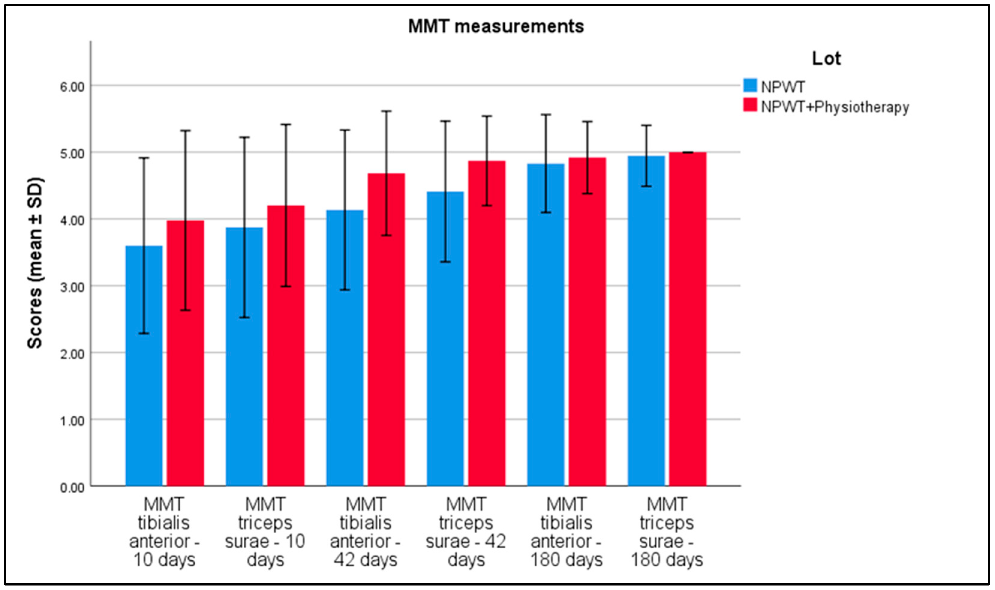 Biomedicines 13 00785 g002