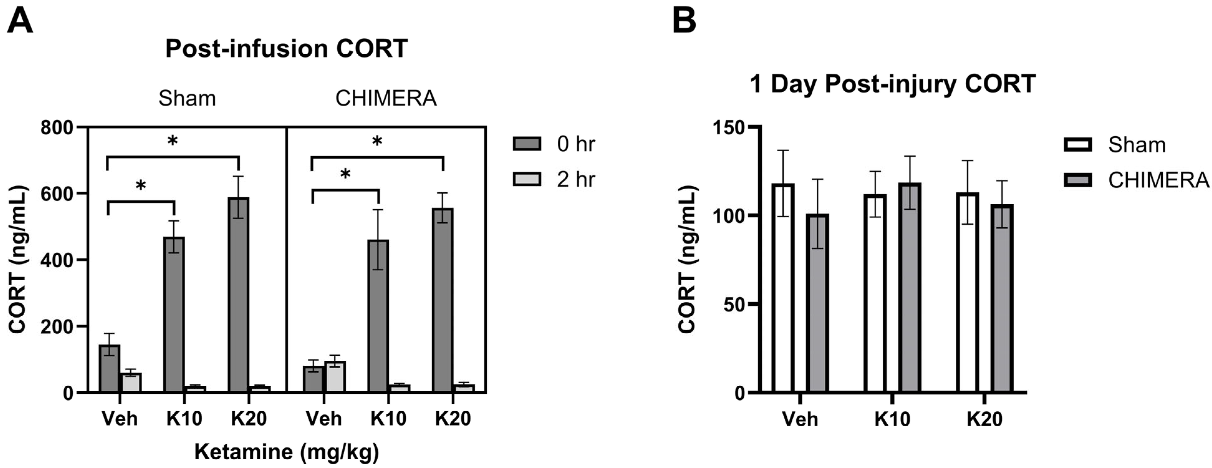 Biomedicines 13 00787 g002