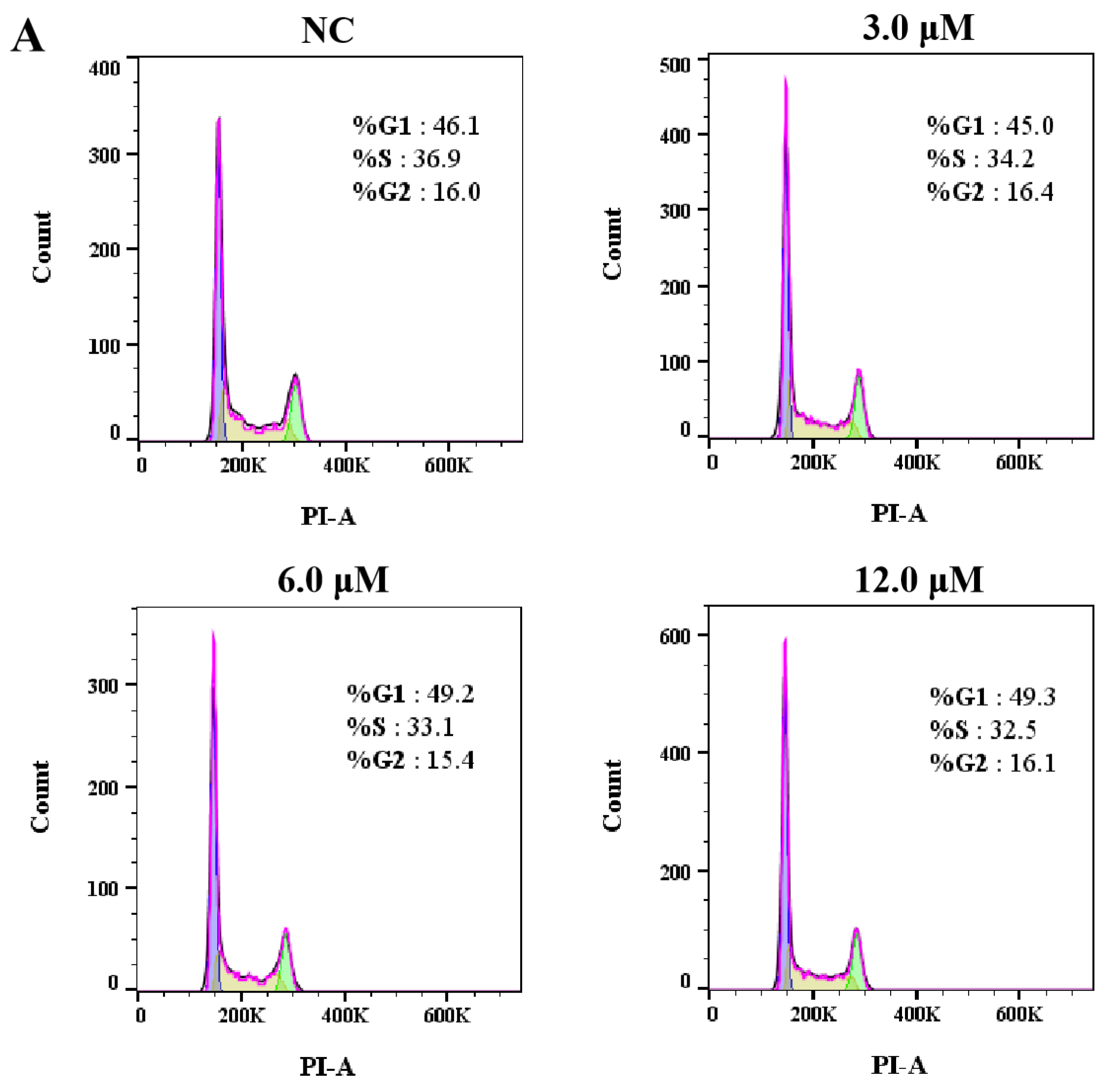 Biomedicines 13 00793 g004a