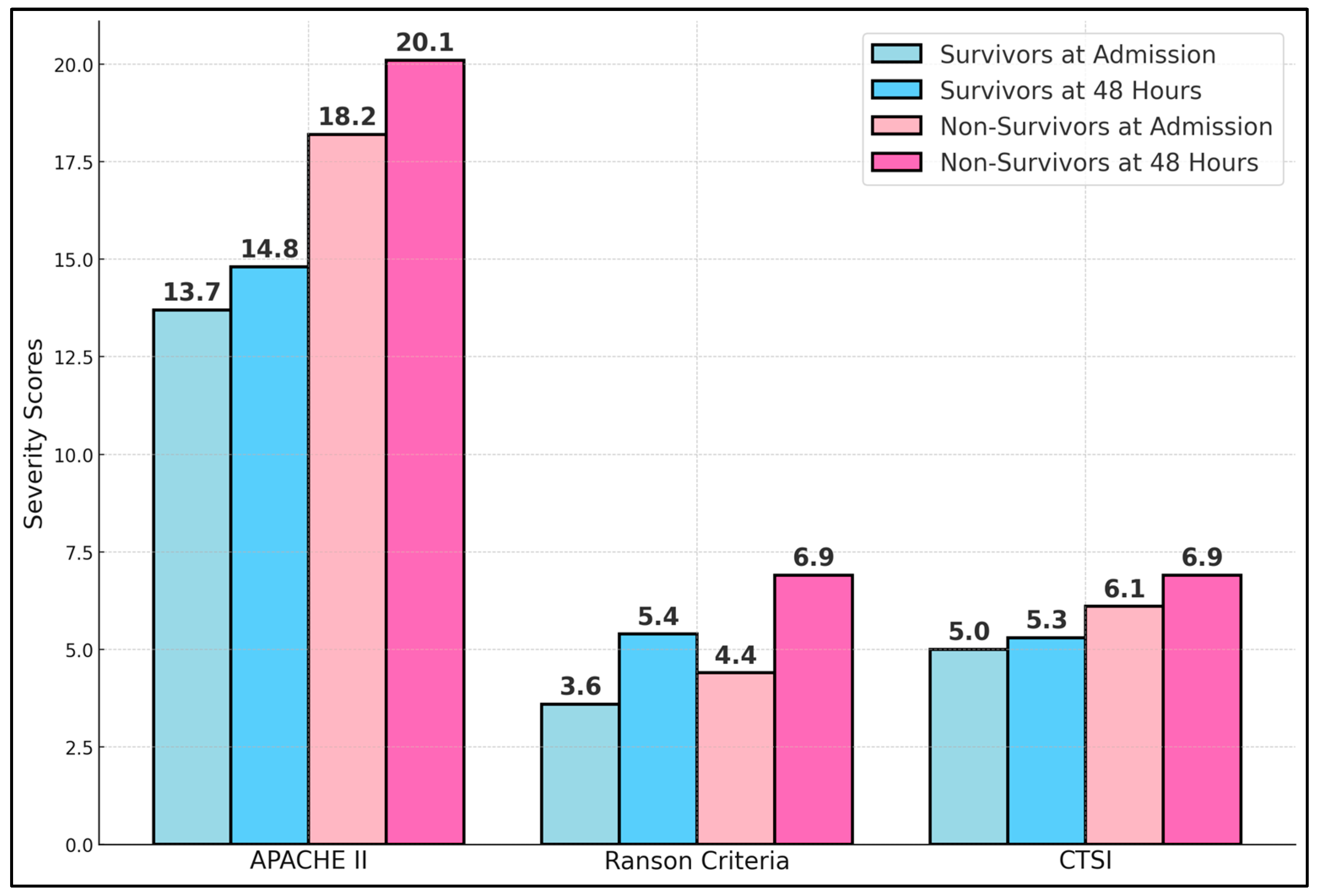 Biomedicines 13 00797 g001