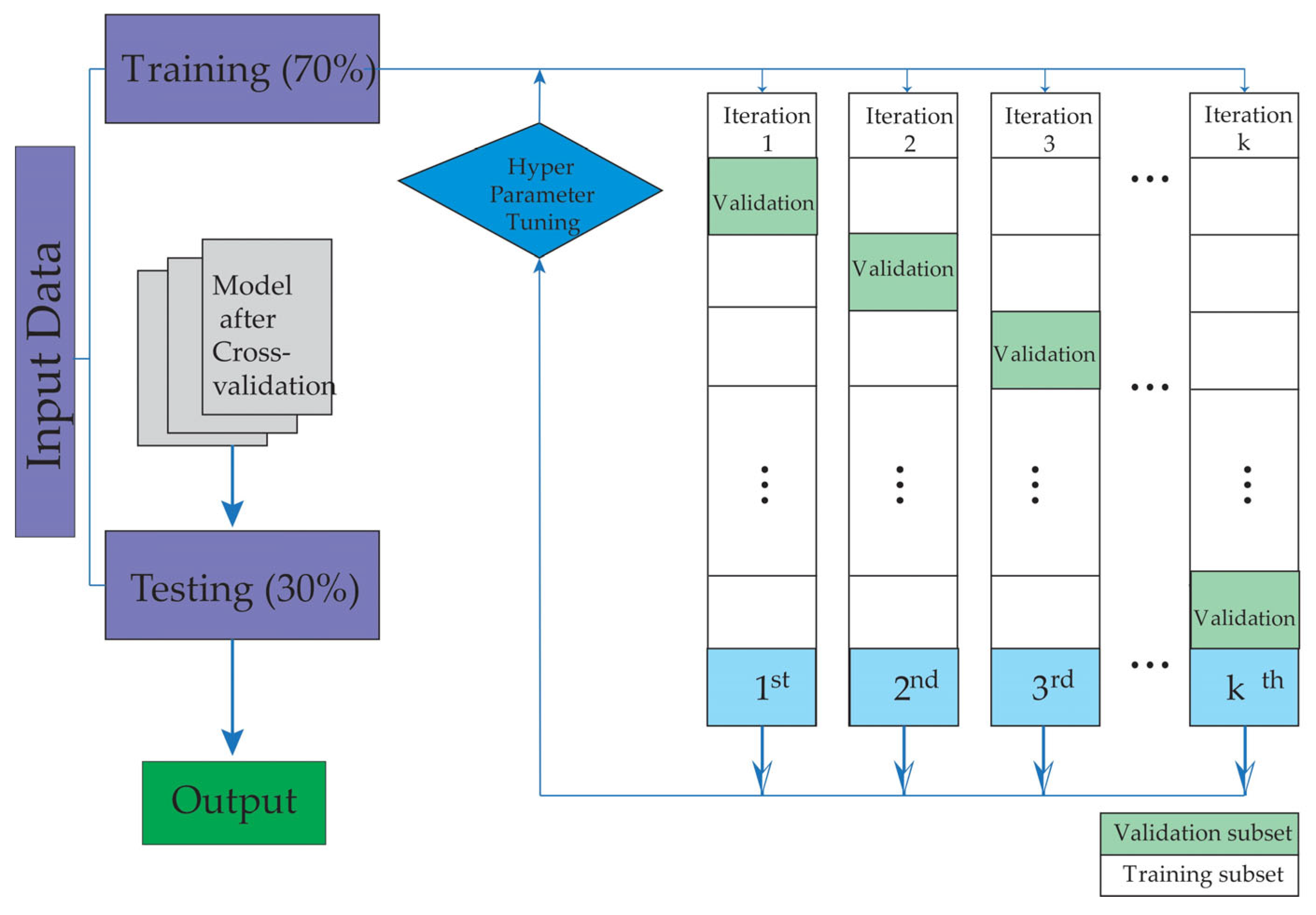 Biomedicines 13 00803 g001