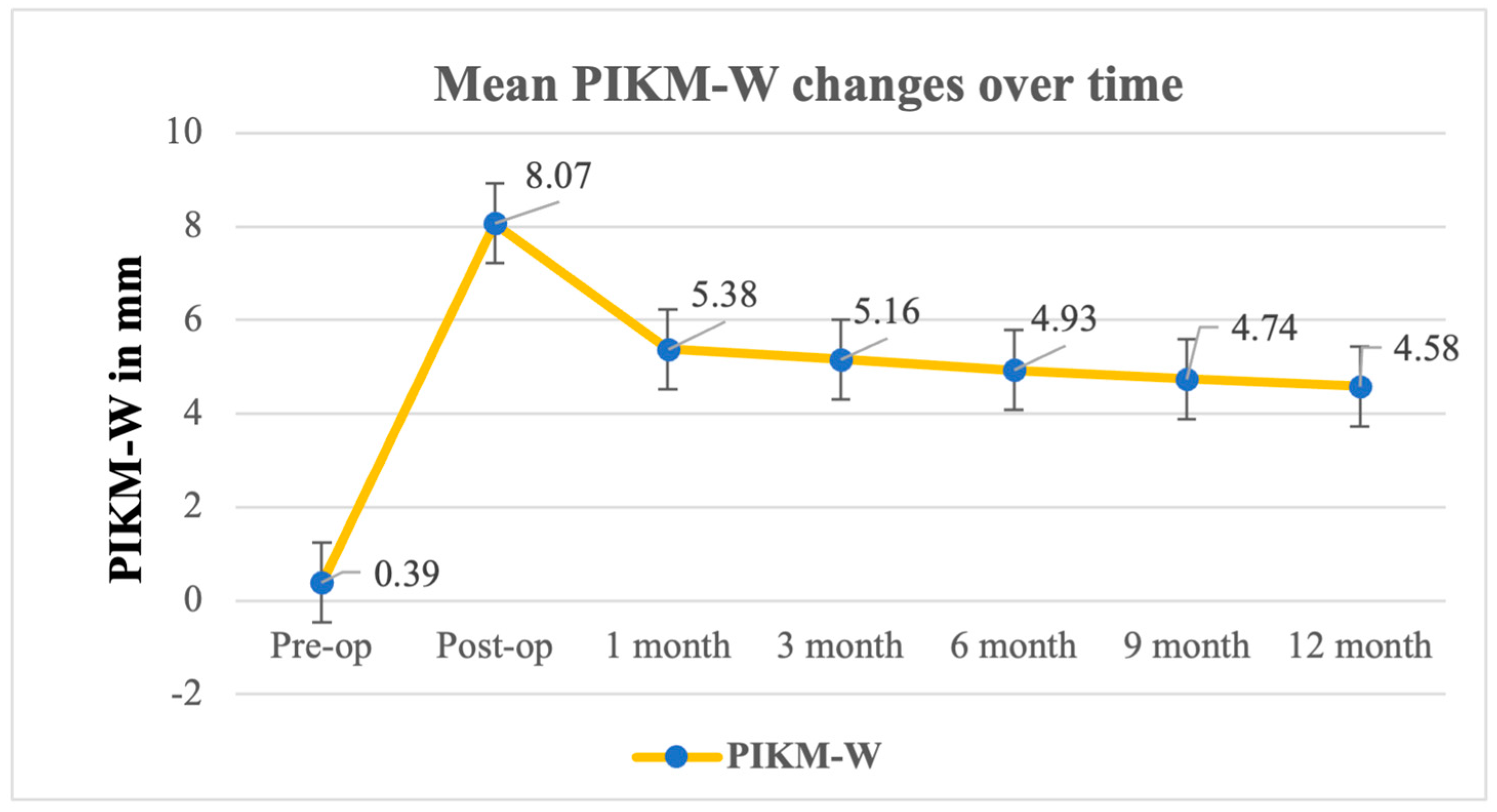Biomedicines 13 00806 g002
