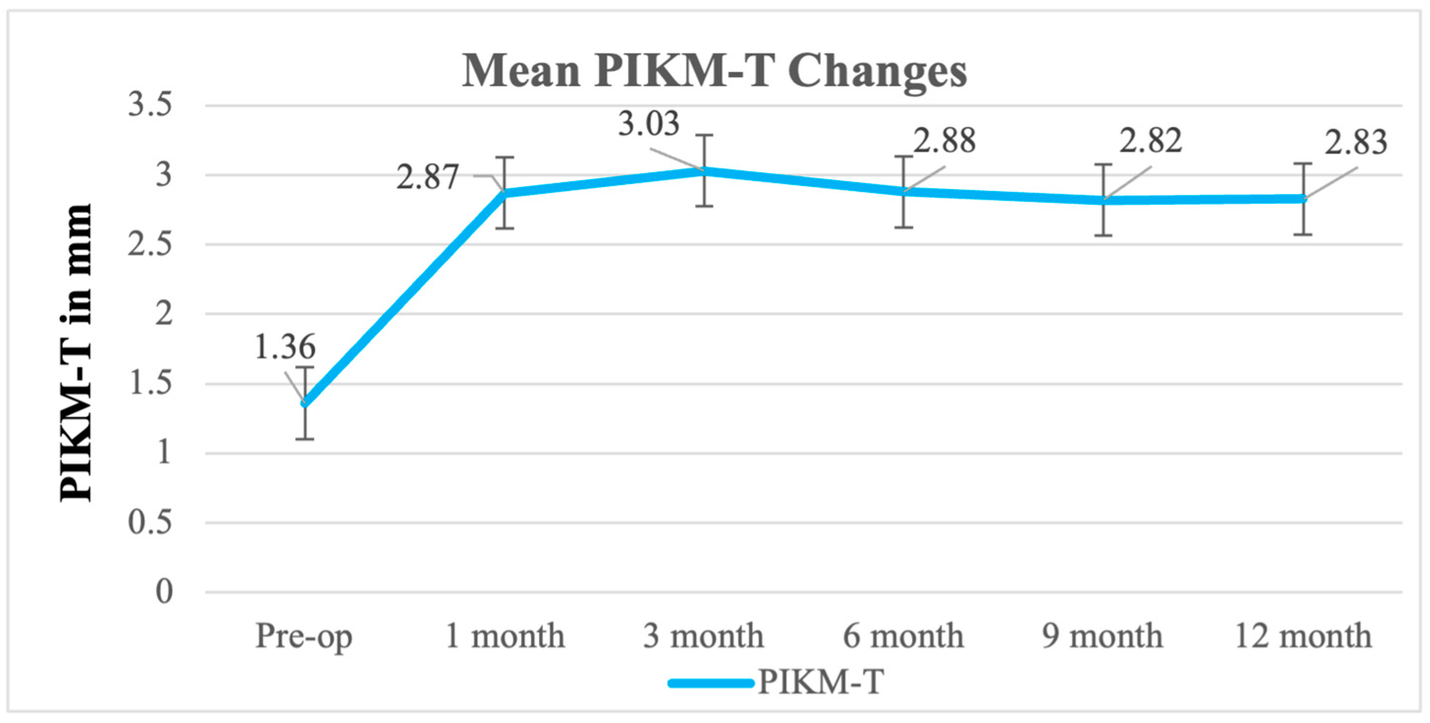 Biomedicines 13 00806 g003