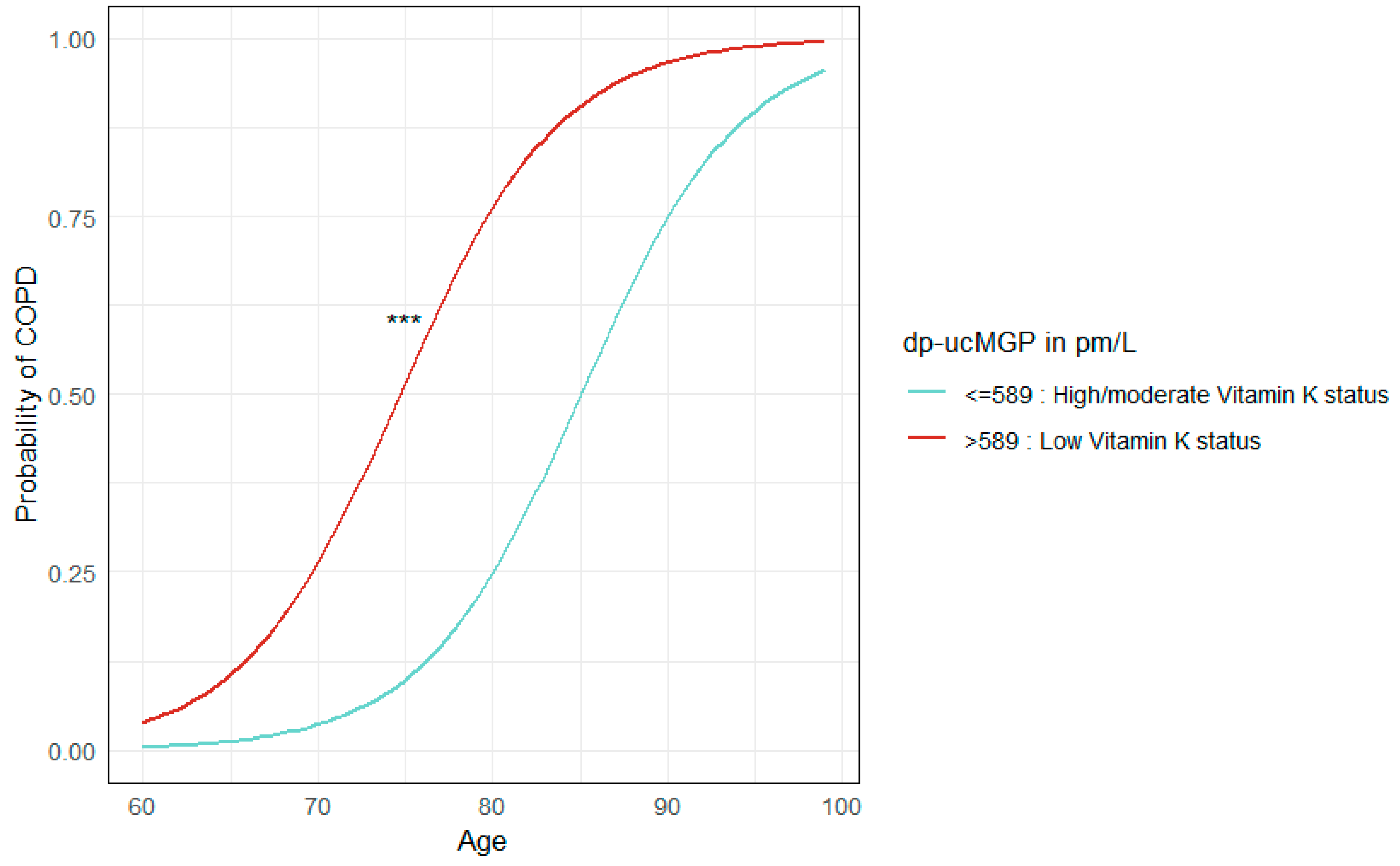 Biomedicines 13 00807 g002