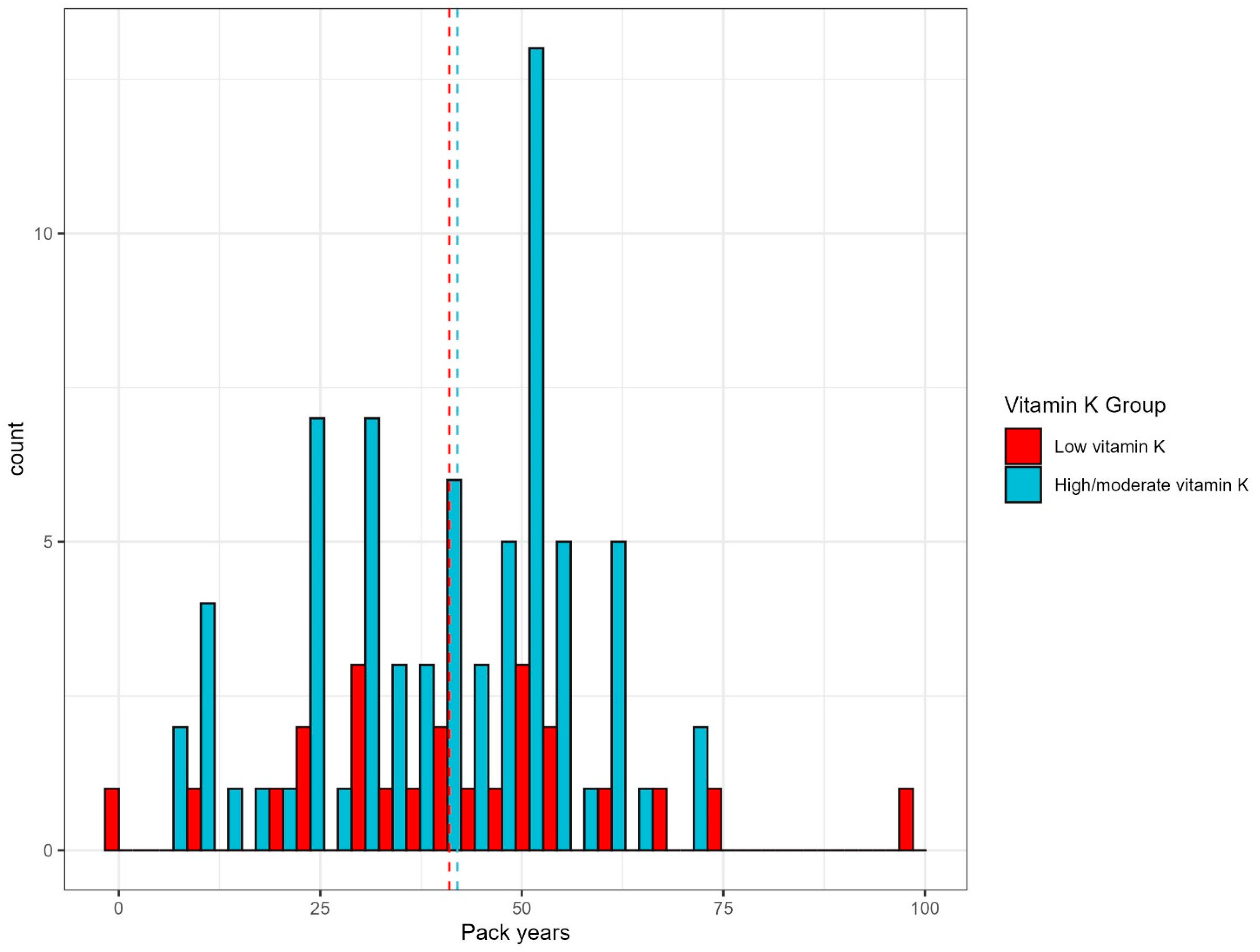Biomedicines 13 00807 g0a1