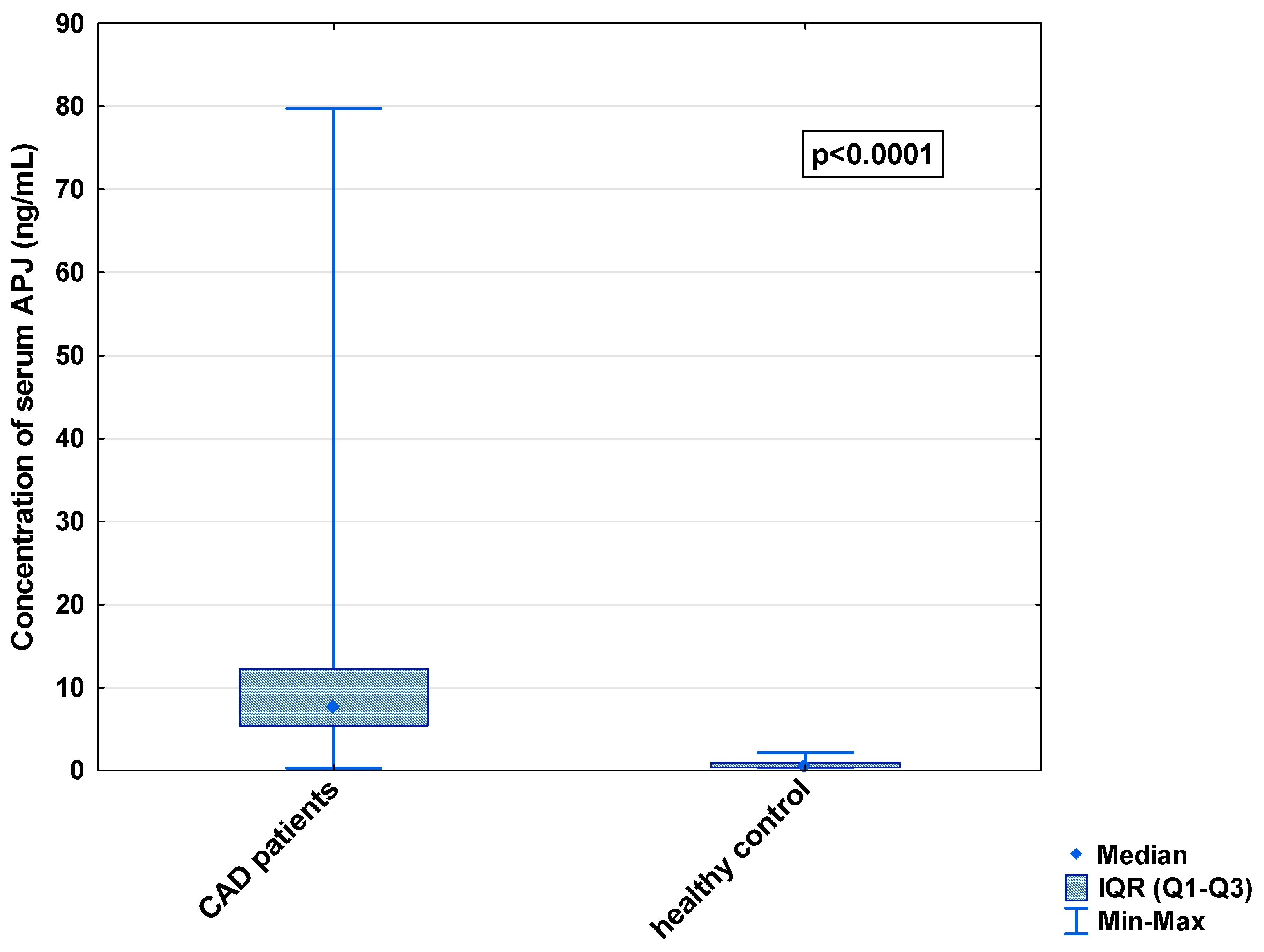 Biomedicines 13 00809 g003