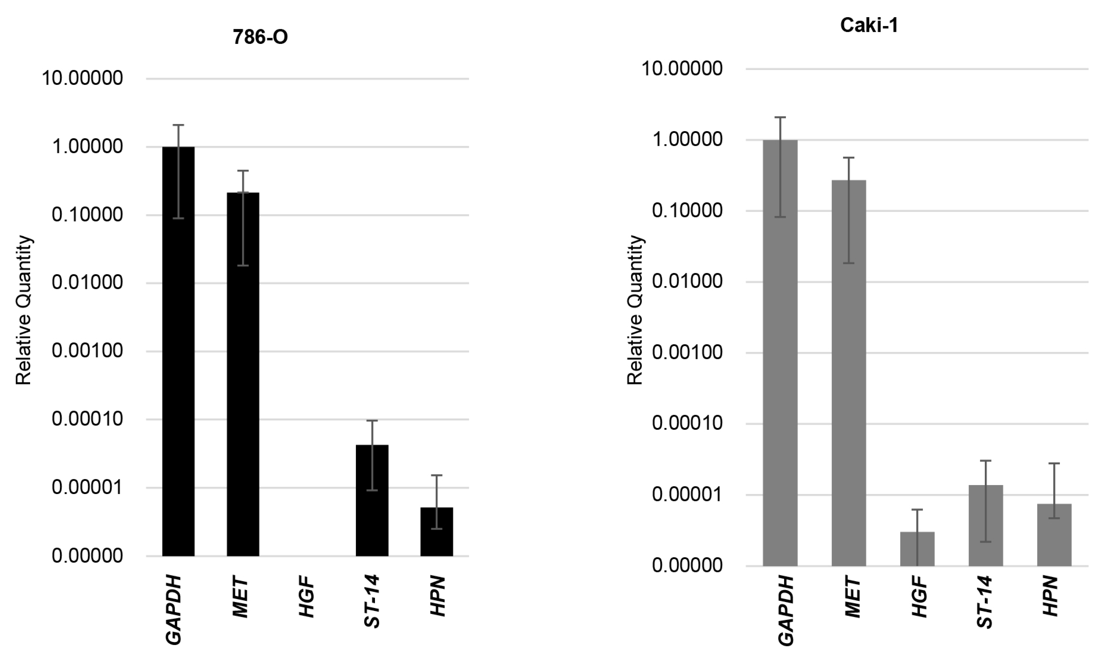 Biomedicines 13 00811 g002