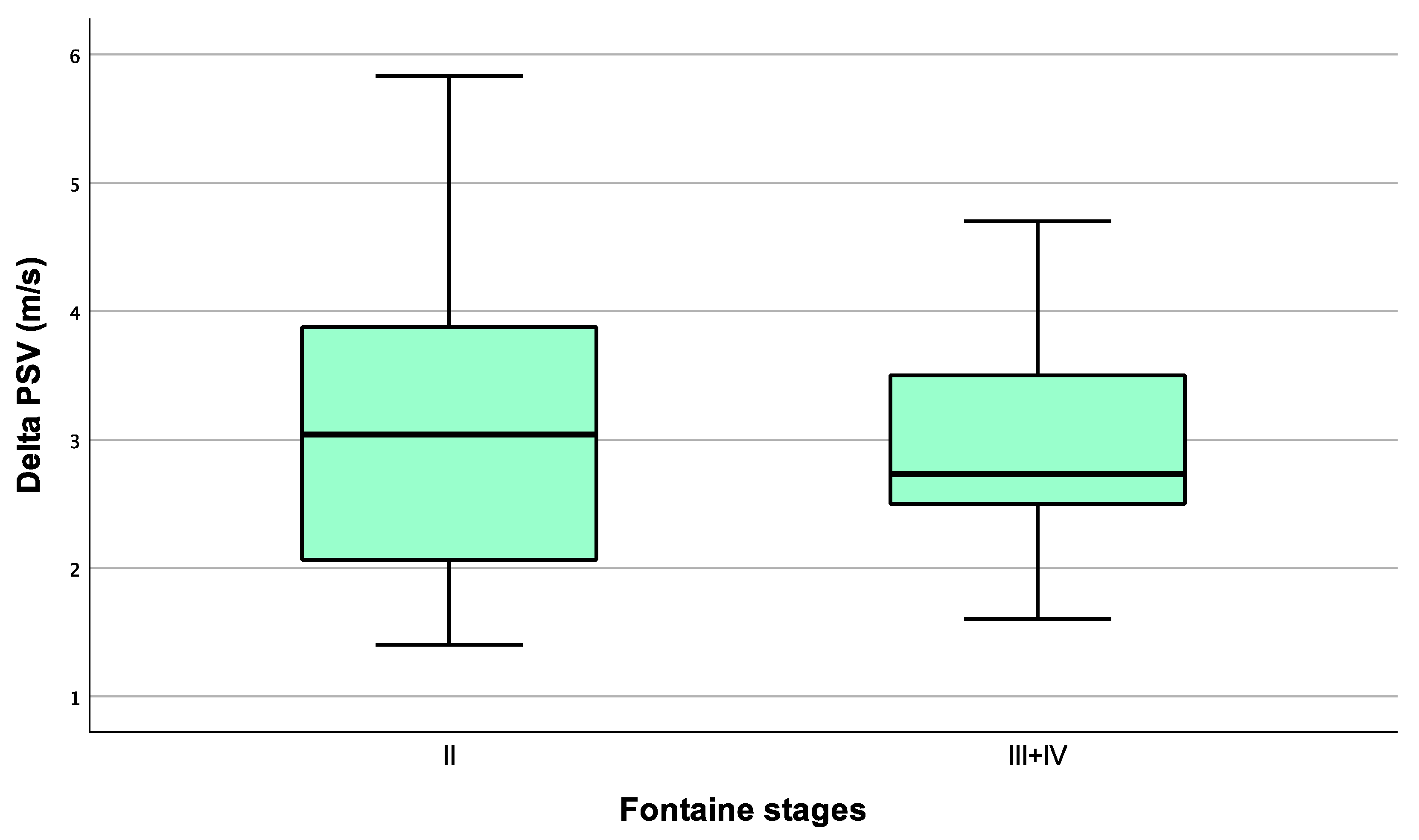 Biomedicines 13 00823 g002