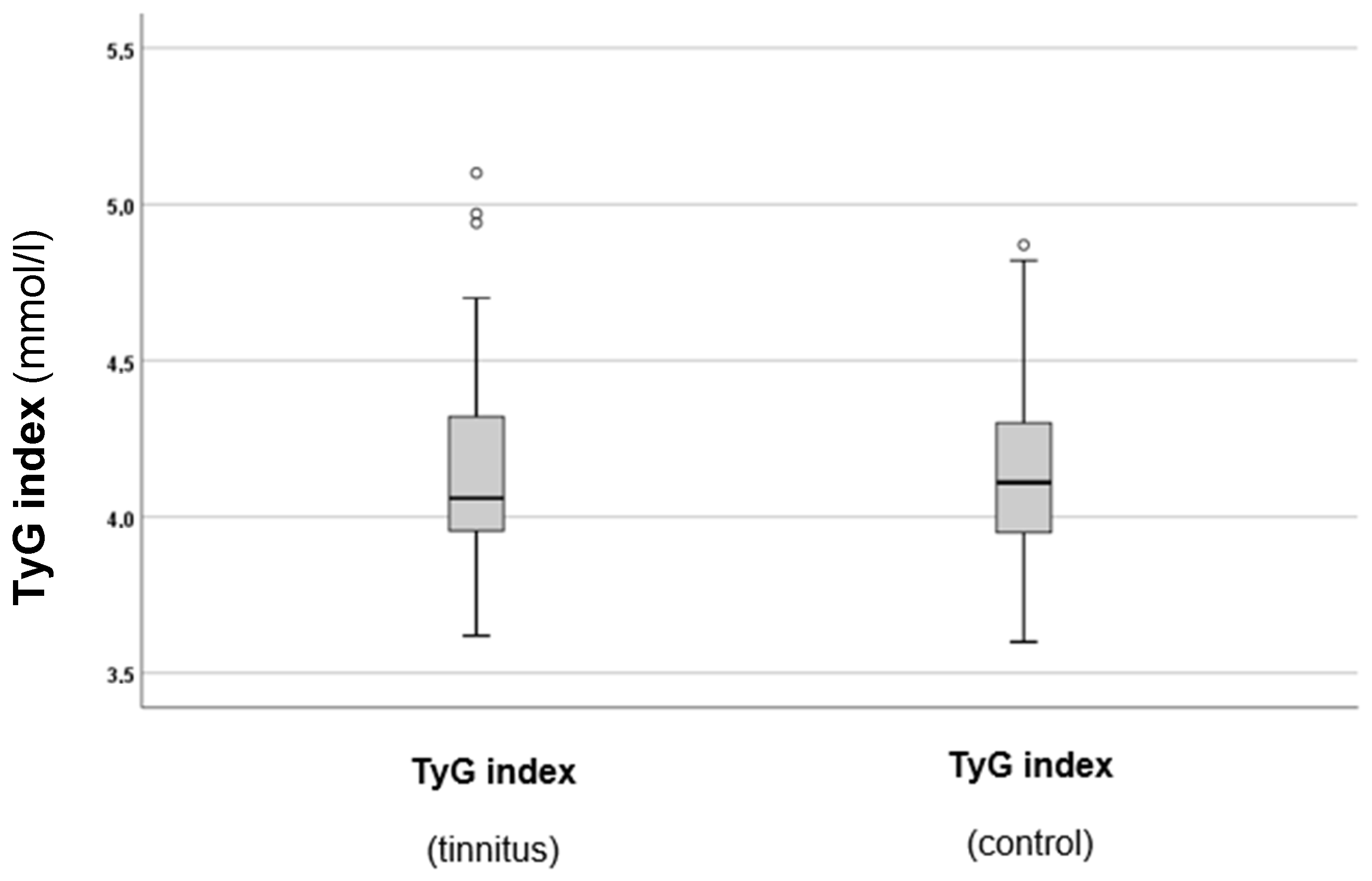 Biomedicines 13 00824 g003