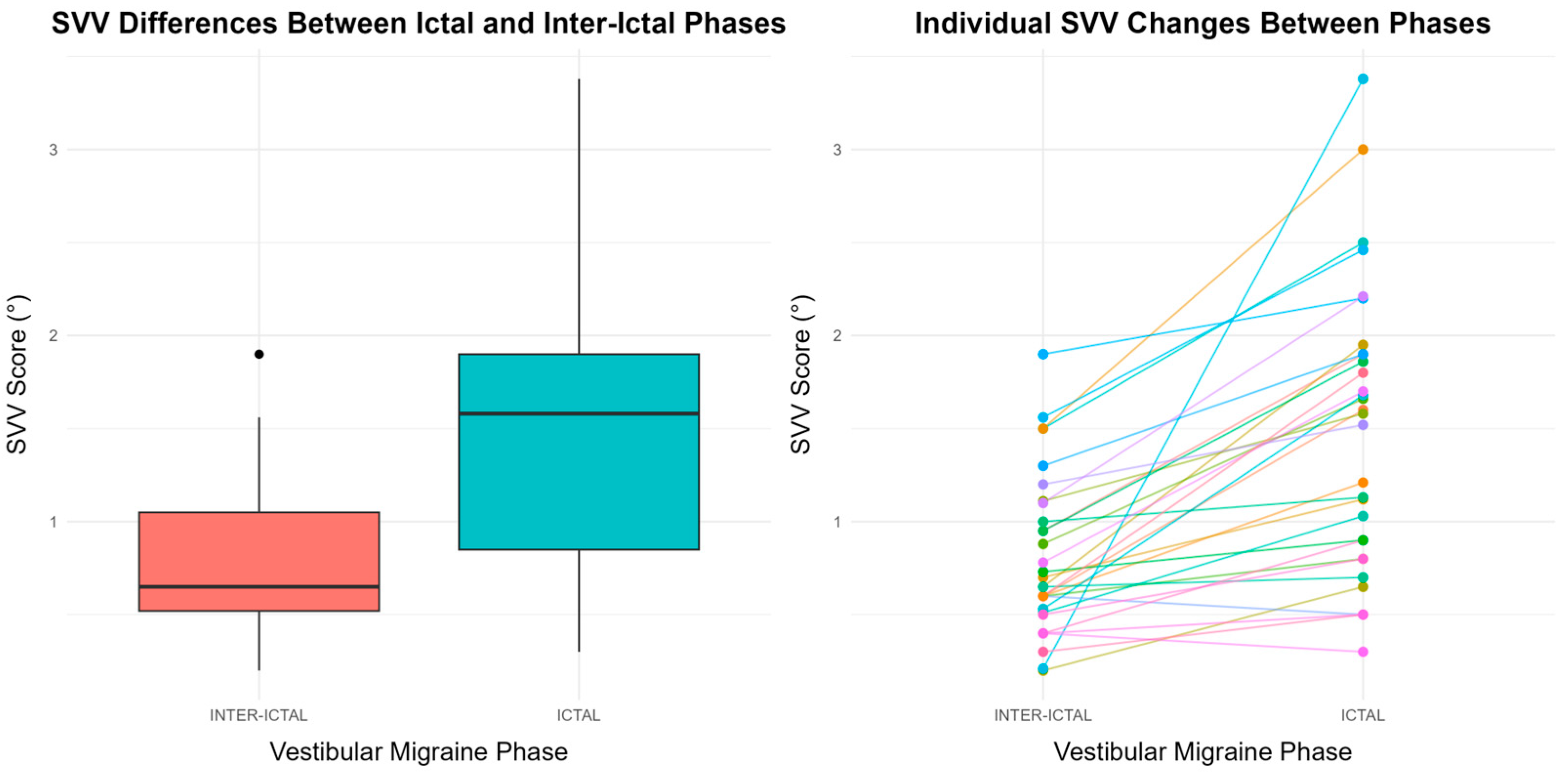 Biomedicines 13 00825 g002