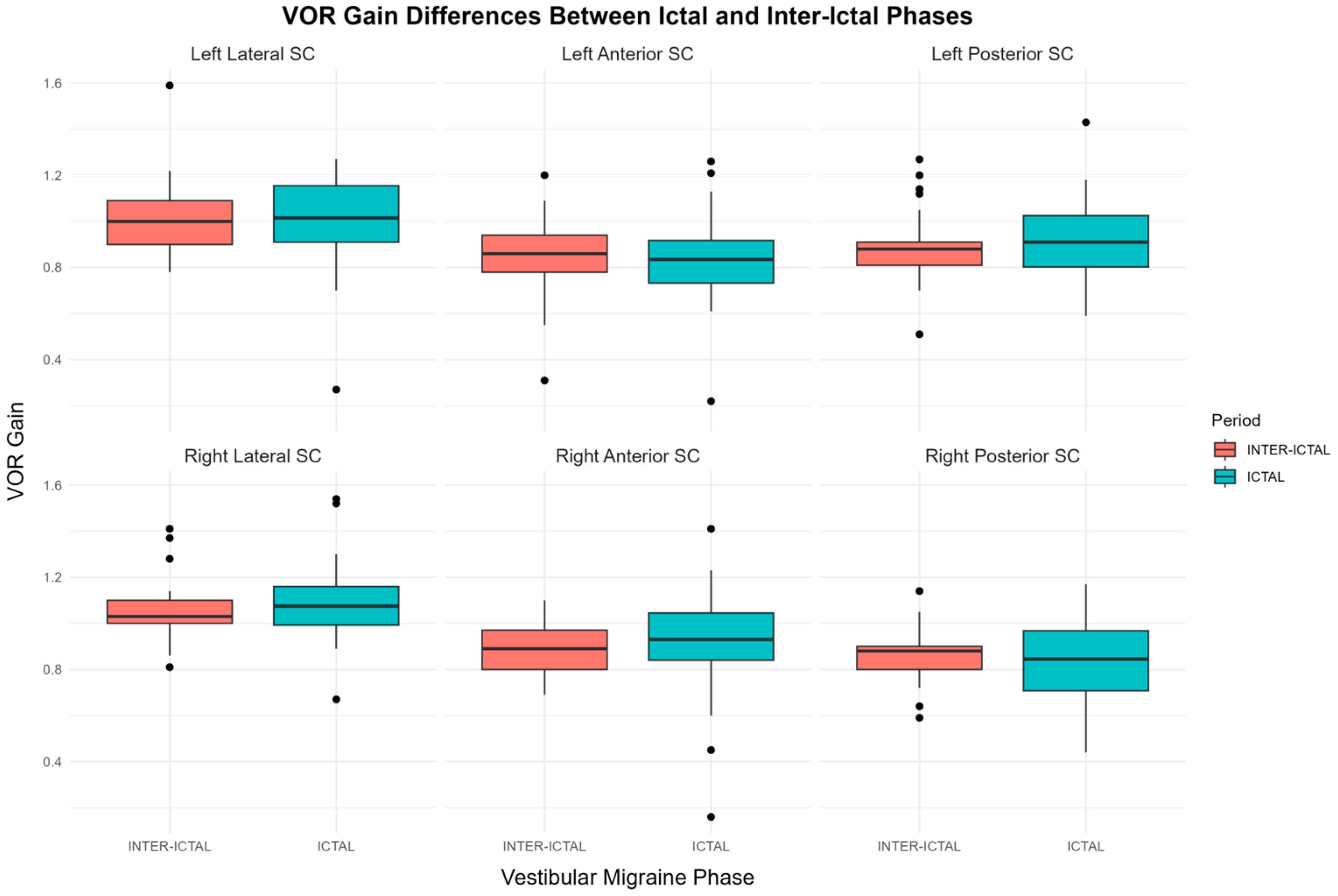 Biomedicines 13 00825 g003