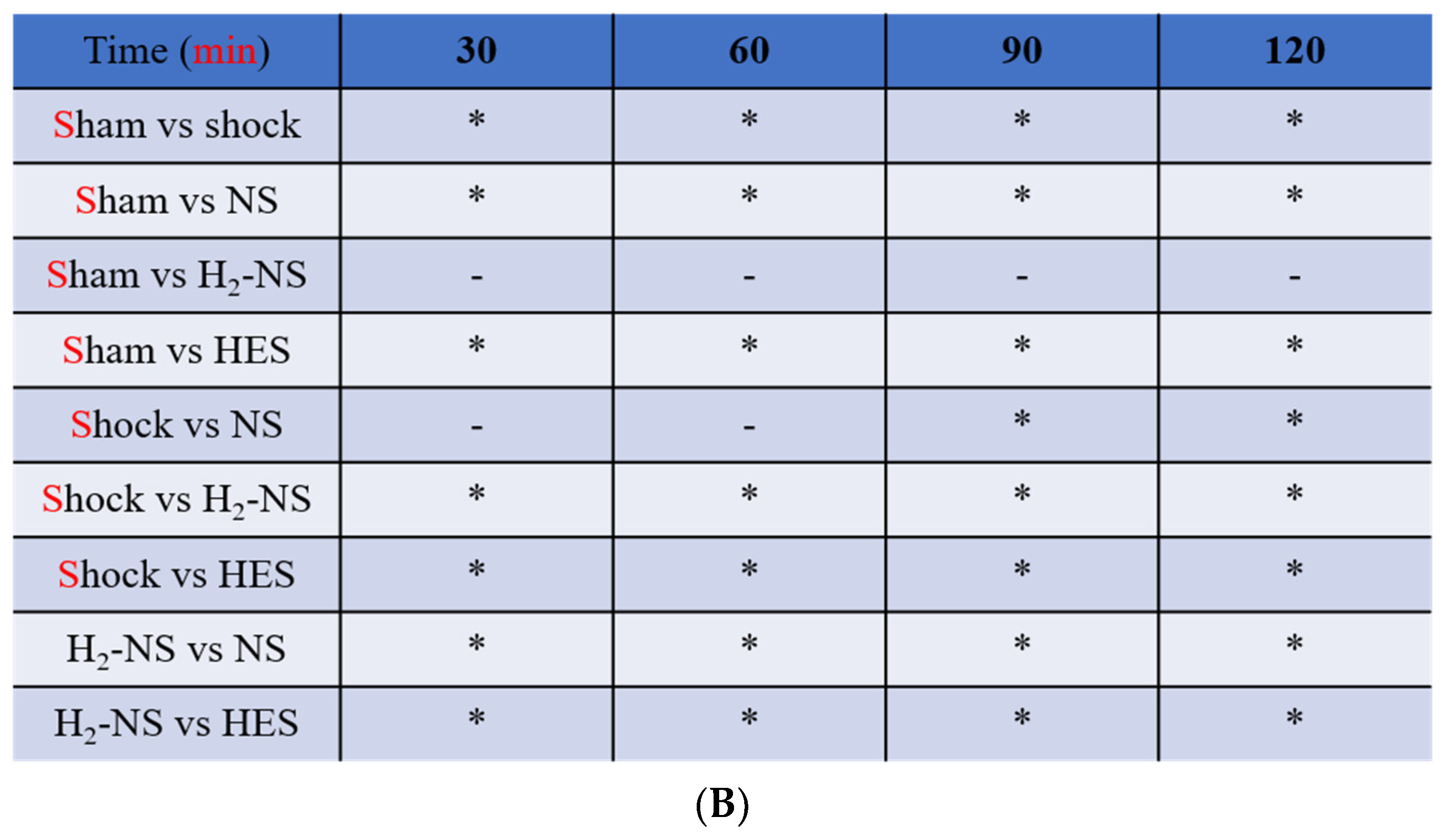 Biomedicines 13 00833 g003b