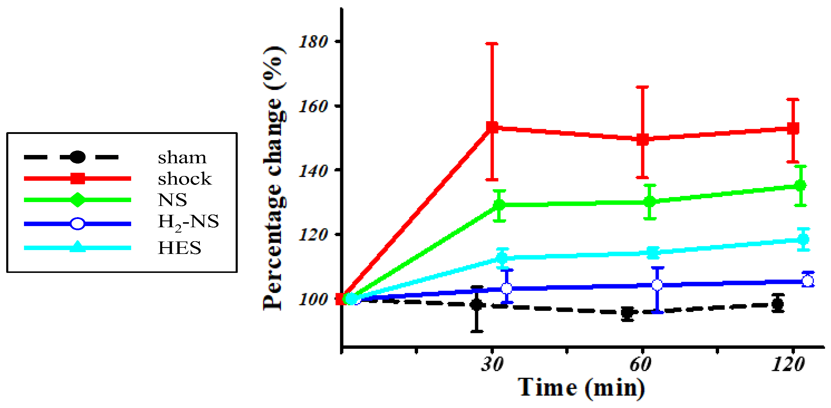 Biomedicines 13 00833 g005a