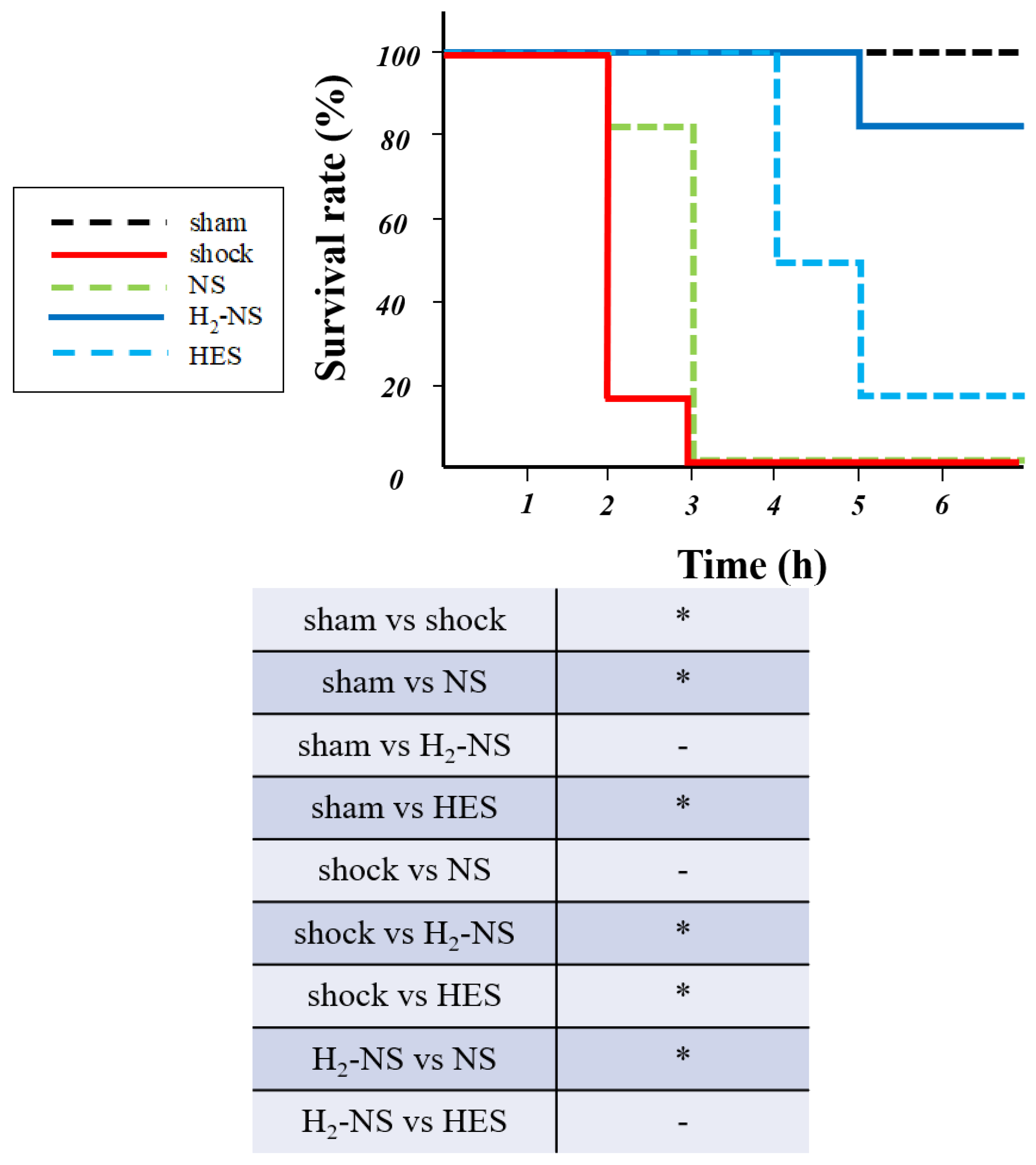 Biomedicines 13 00833 g007