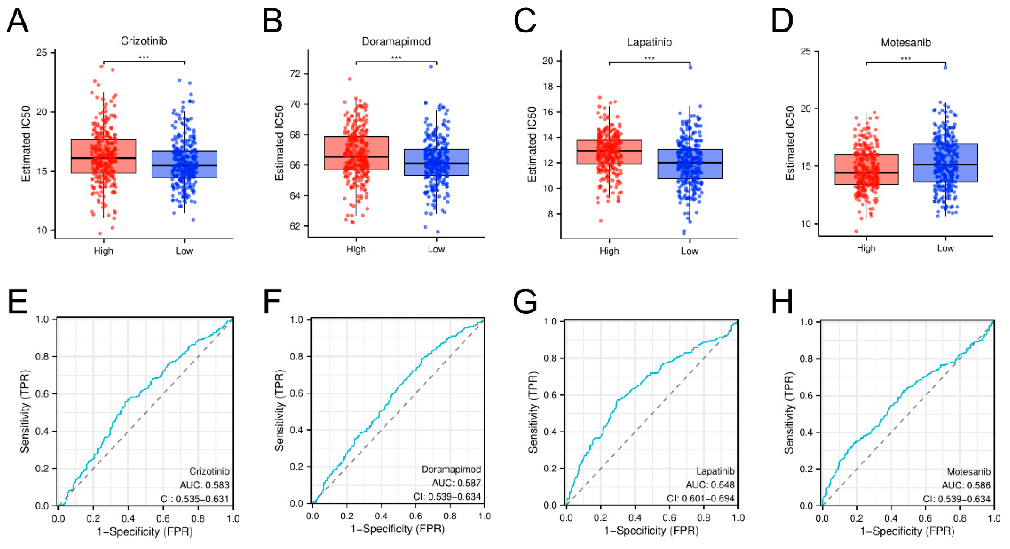 Biomedicines 13 00834 g008