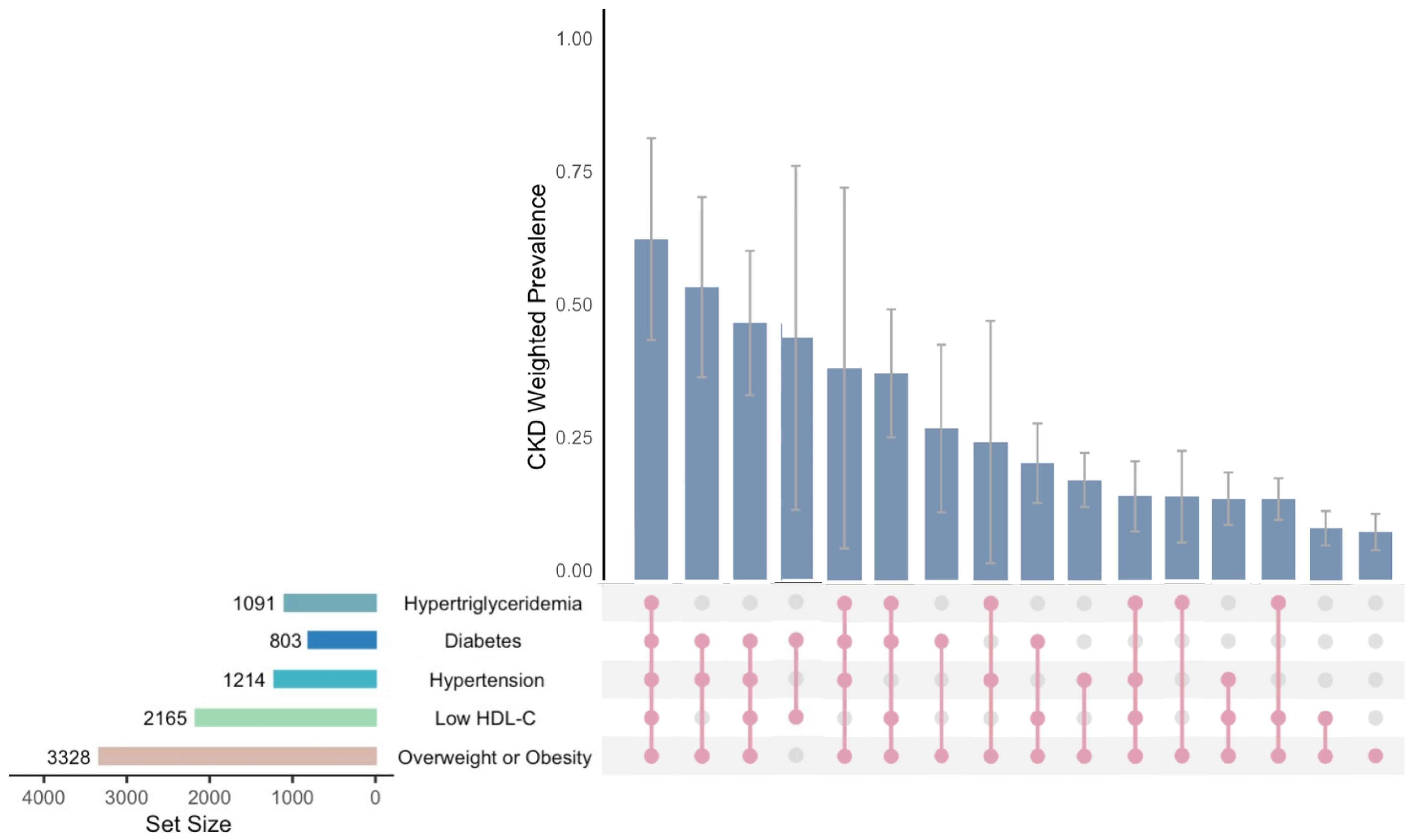 Biomedicines 13 00842 g002