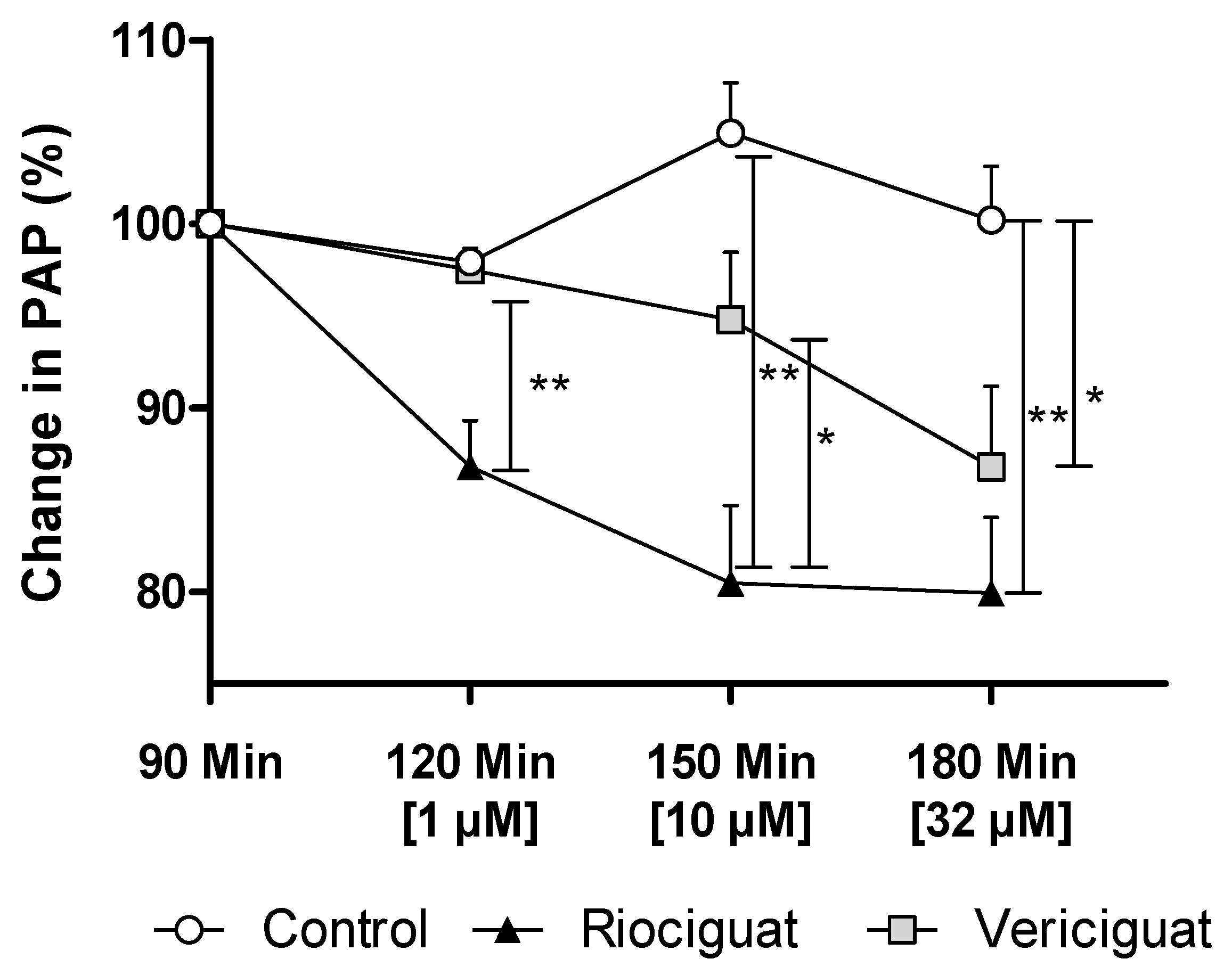 Biomedicines 13 00856 g004